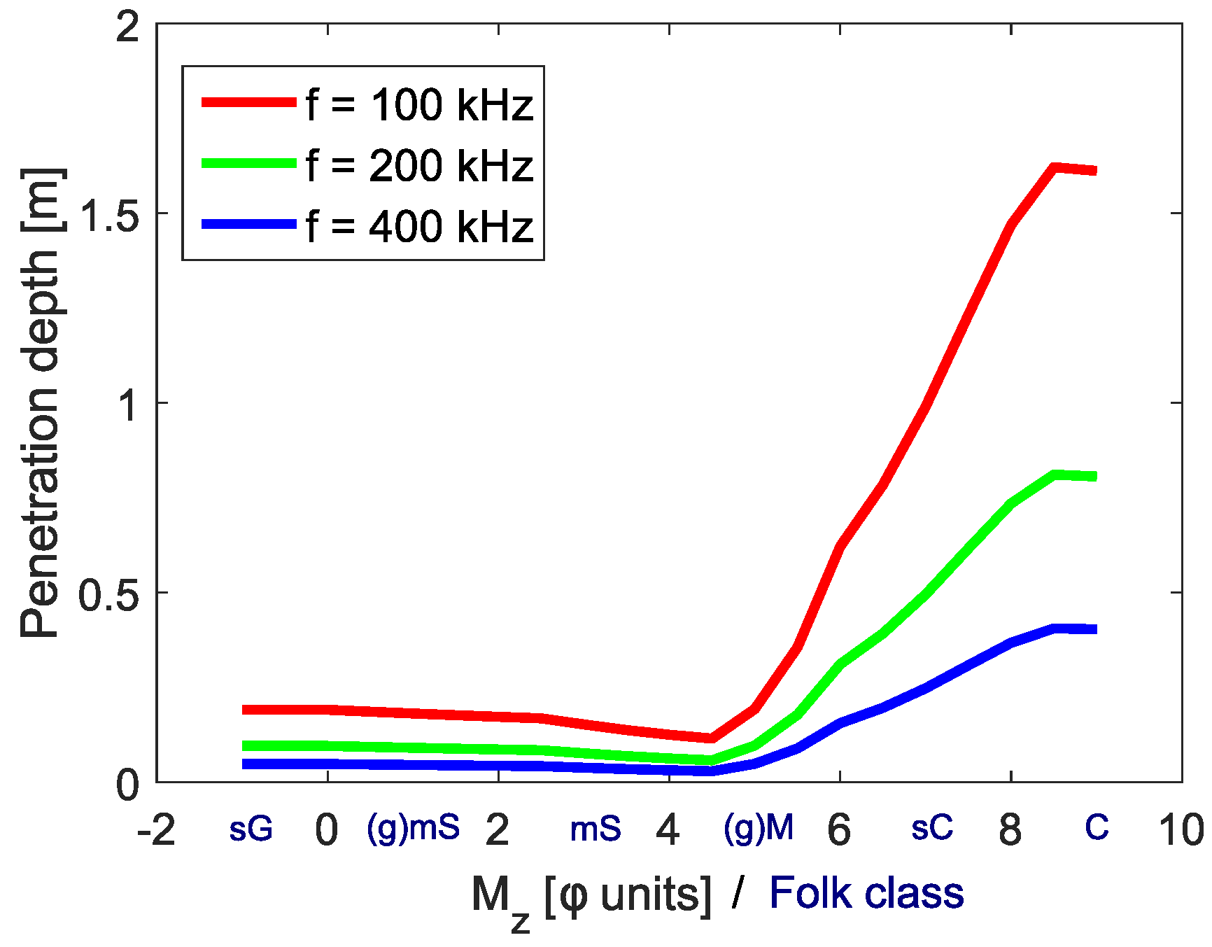 Geosciences 08 00455 g018 Geosciences 08 00455 g018