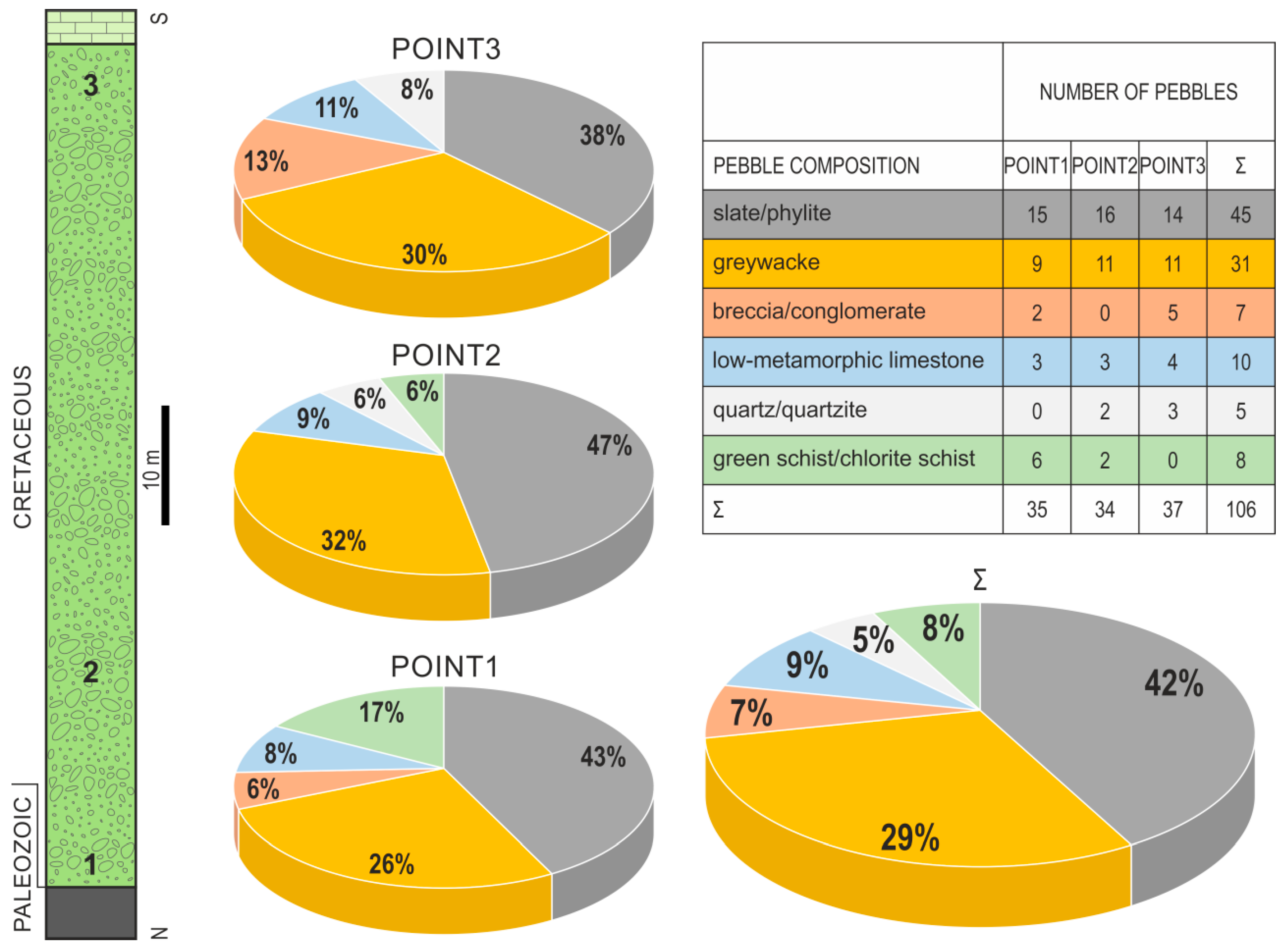 Geosciences 08 00456 g004 Geosciences 08 00456 g004