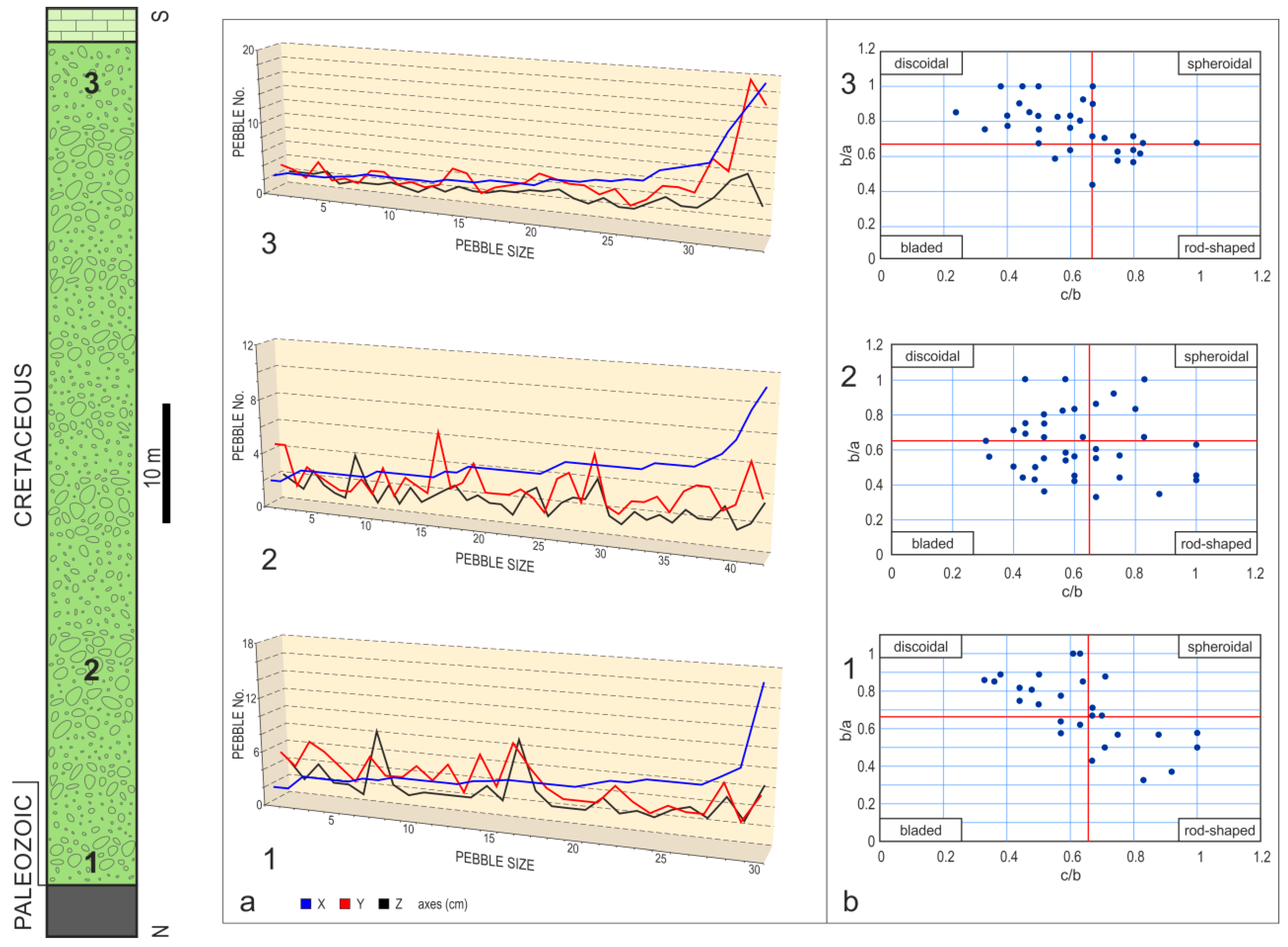 Geosciences 08 00456 g007 Geosciences 08 00456 g007