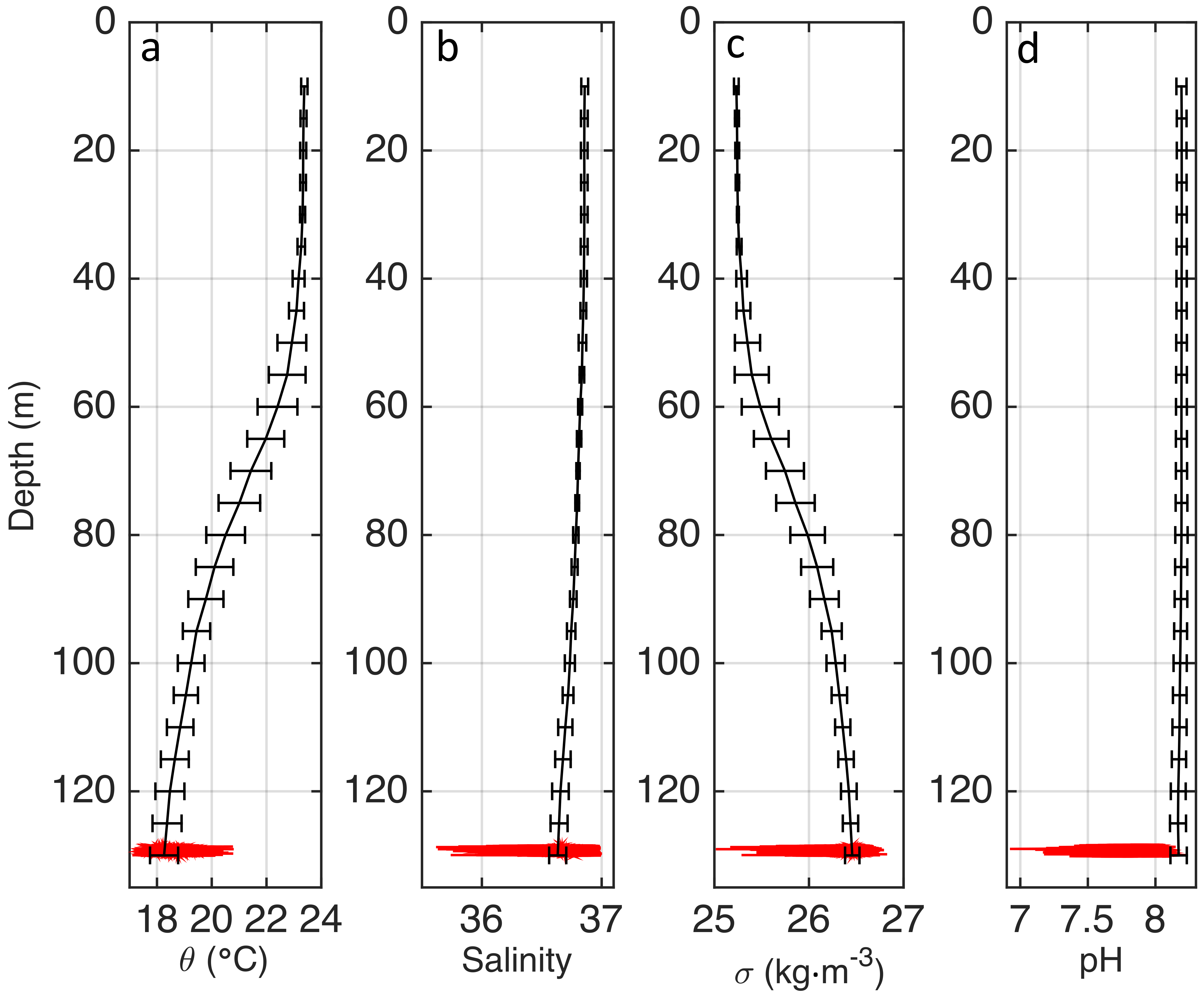 Geosciences 08 00457 g003