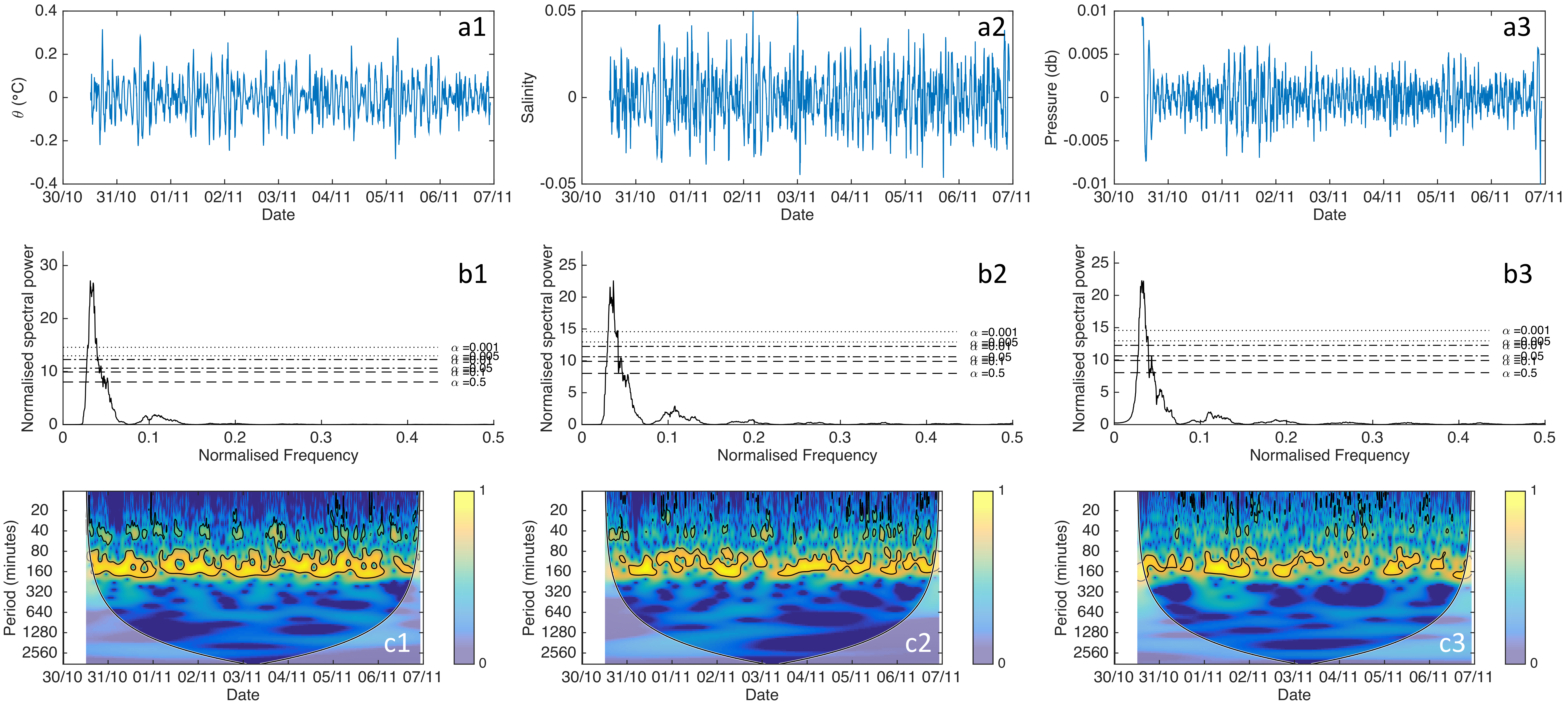 Geosciences 08 00457 g005