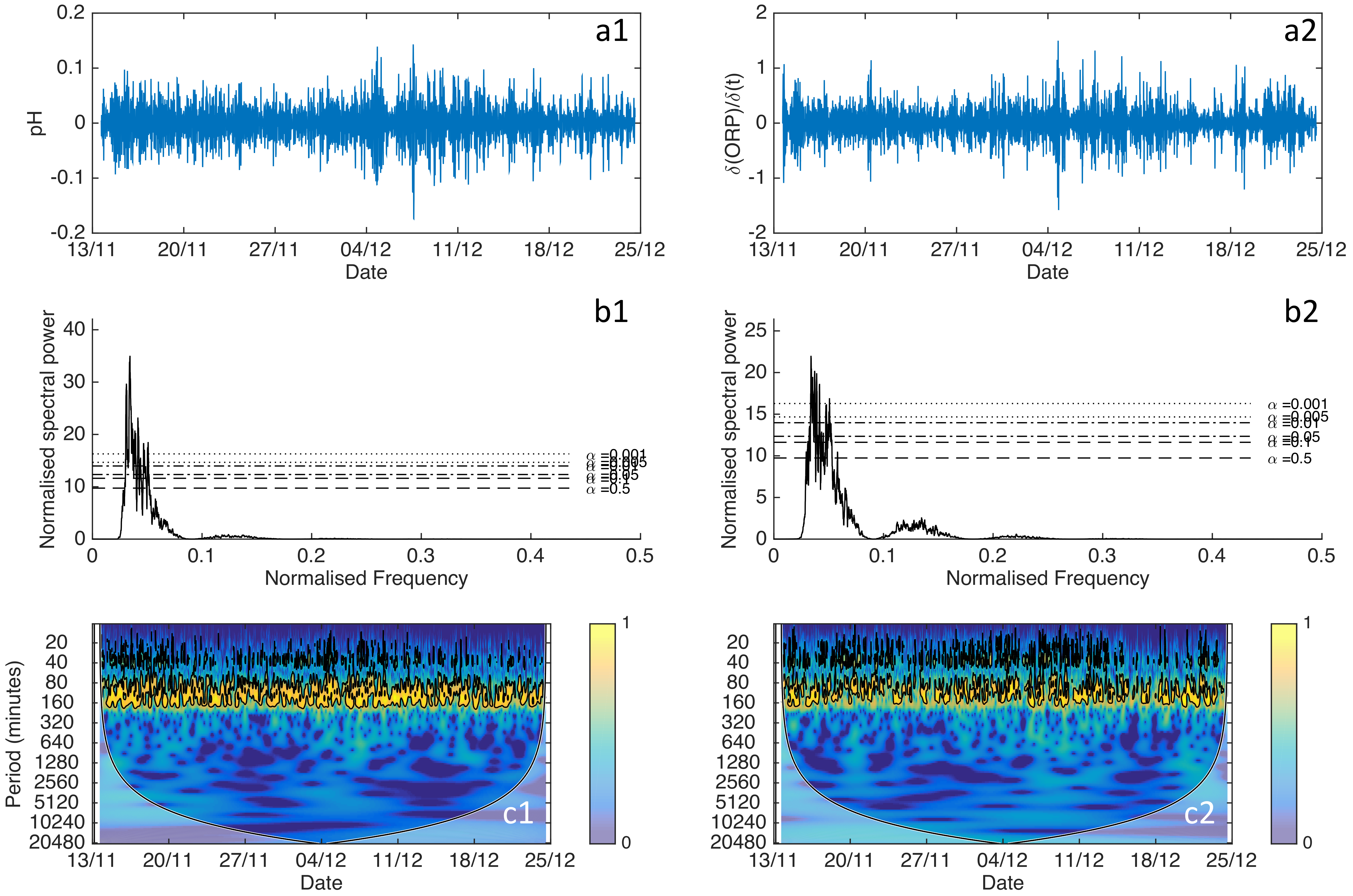 Geosciences 08 00457 g006
