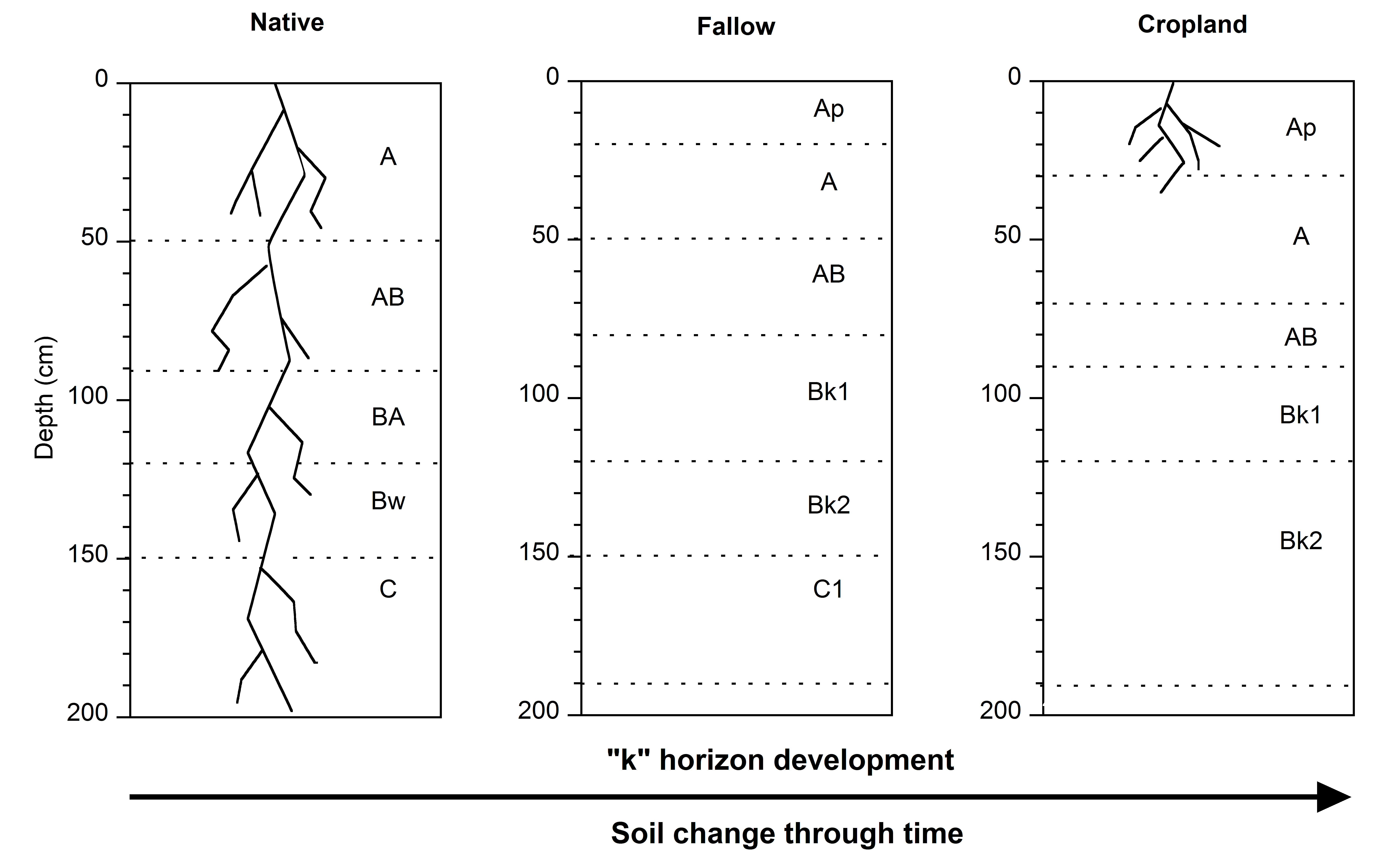 Geosciences 08 00458 g004