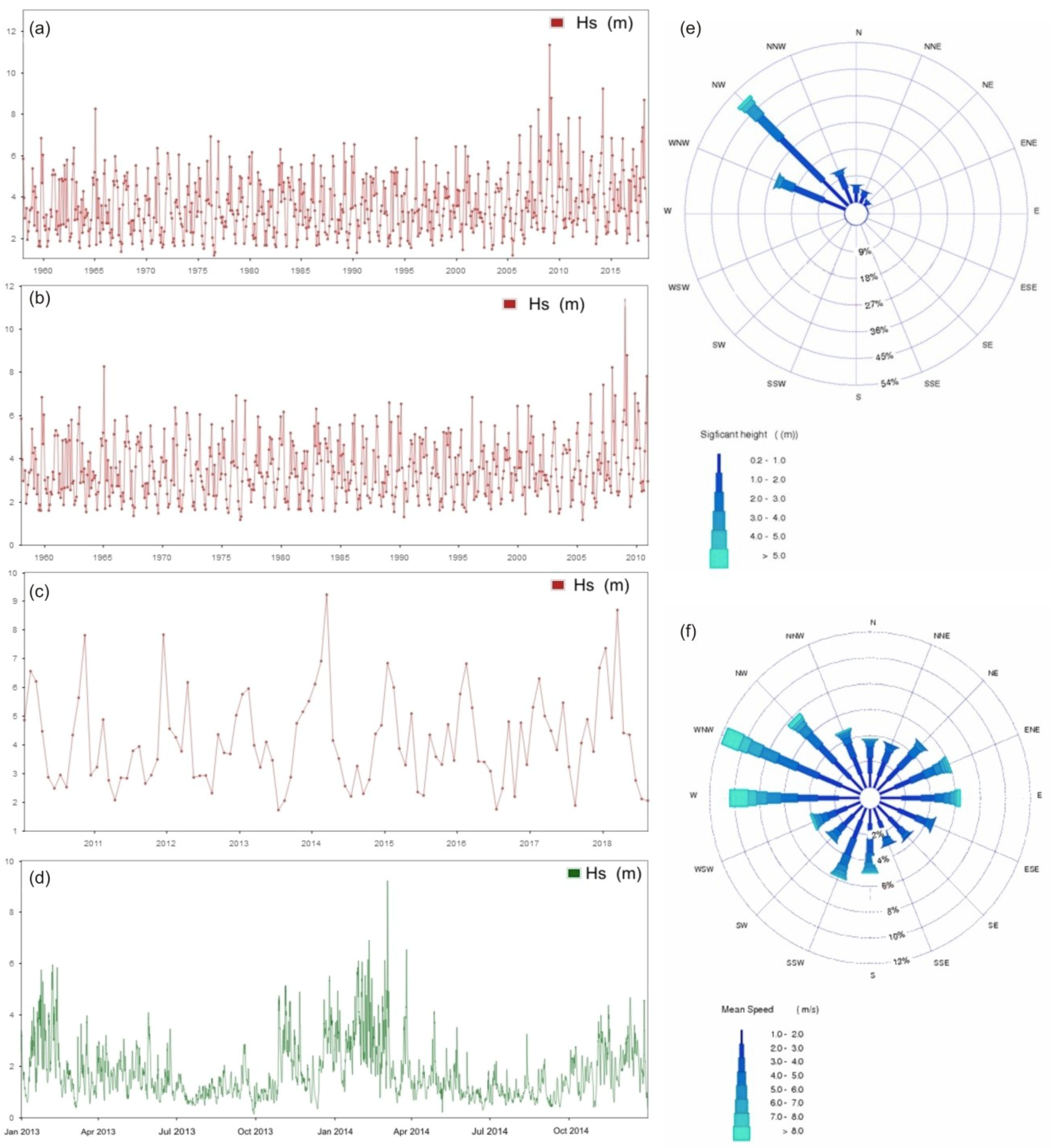 Geosciences 08 00459 g002