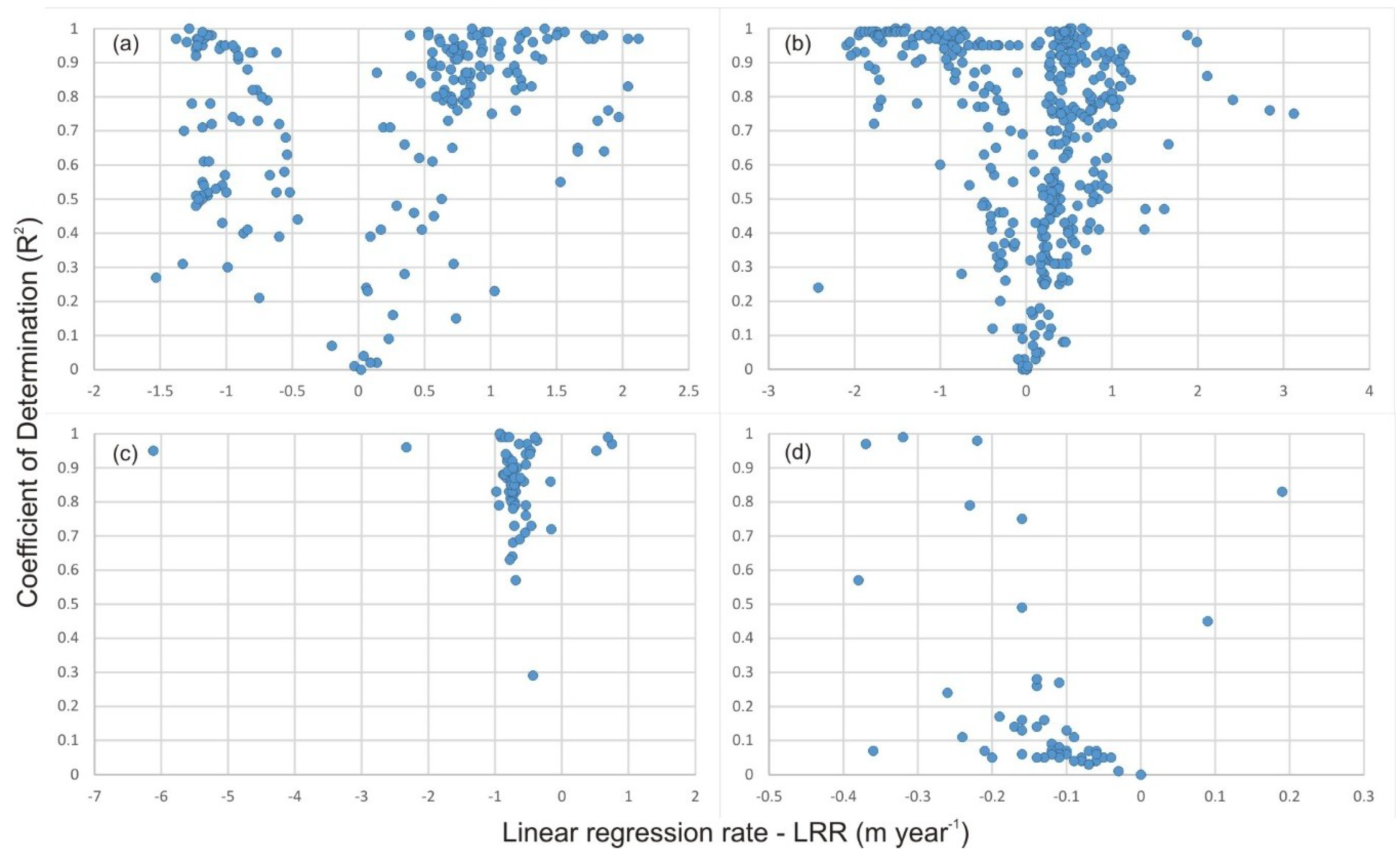 Geosciences 08 00459 g008