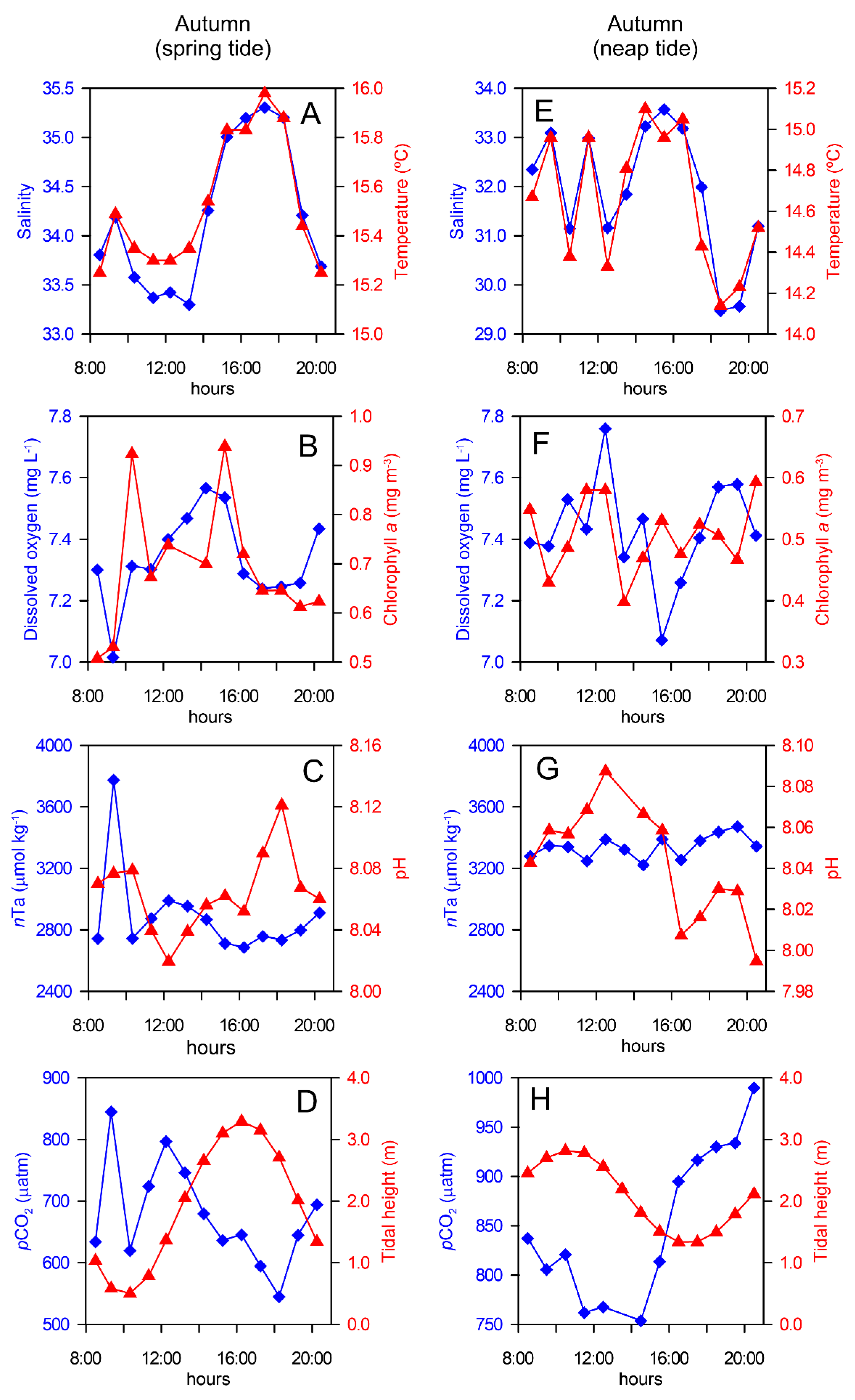 Geosciences 08 00460 g003