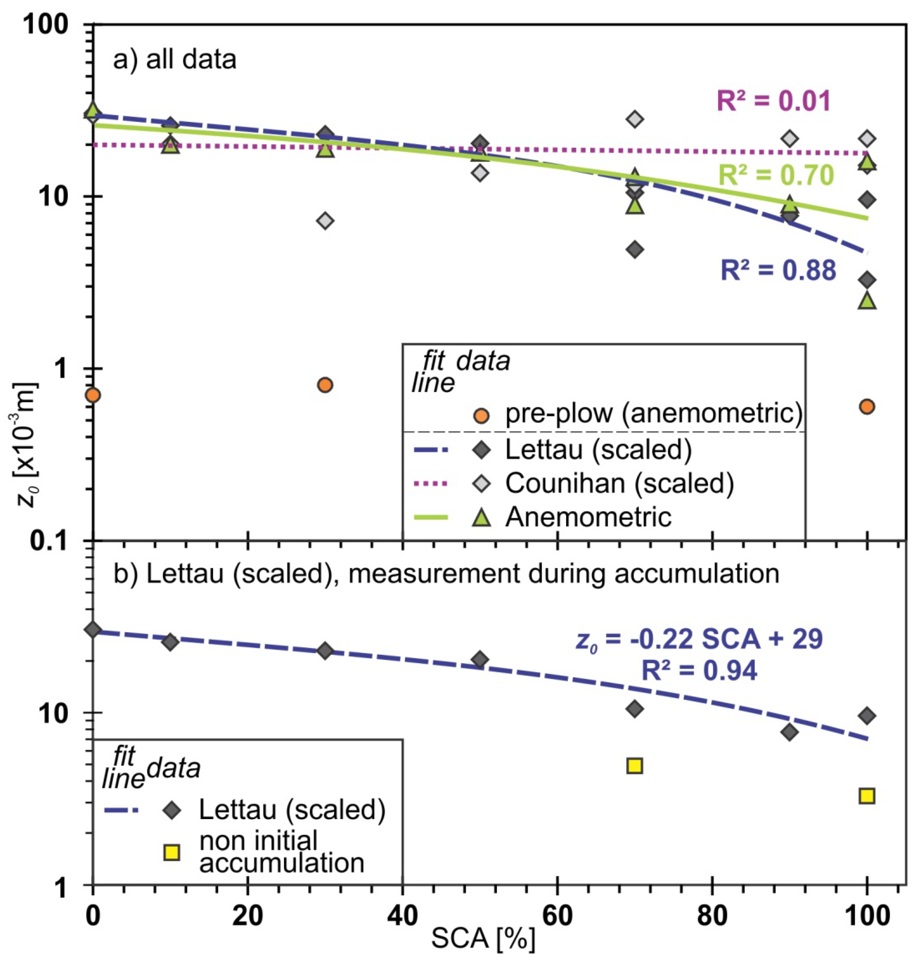 Geosciences 08 00463 g003 Geosciences 08 00463 g003