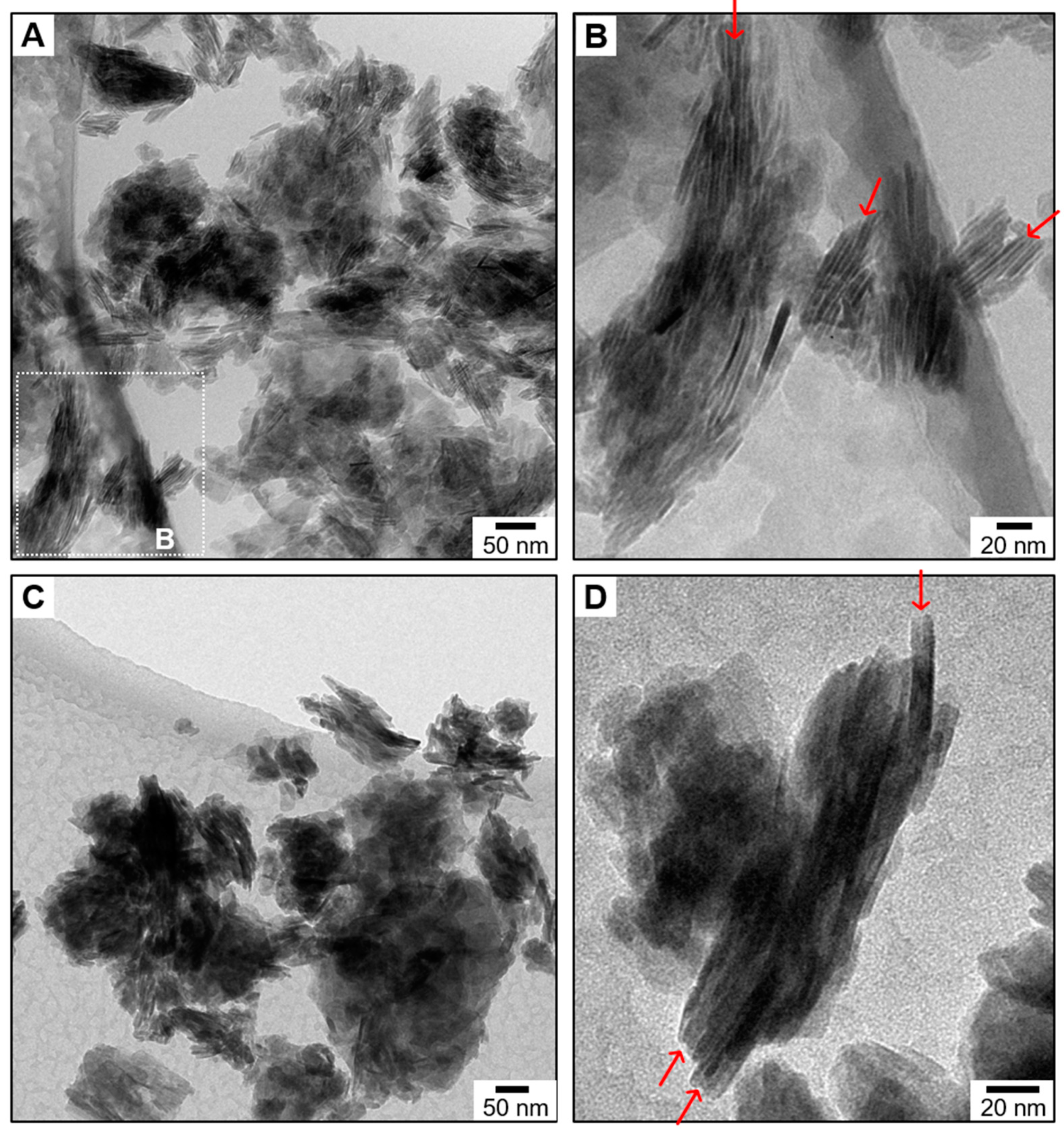 Geosciences 08 00466 g003 Geosciences 08 00466 g003