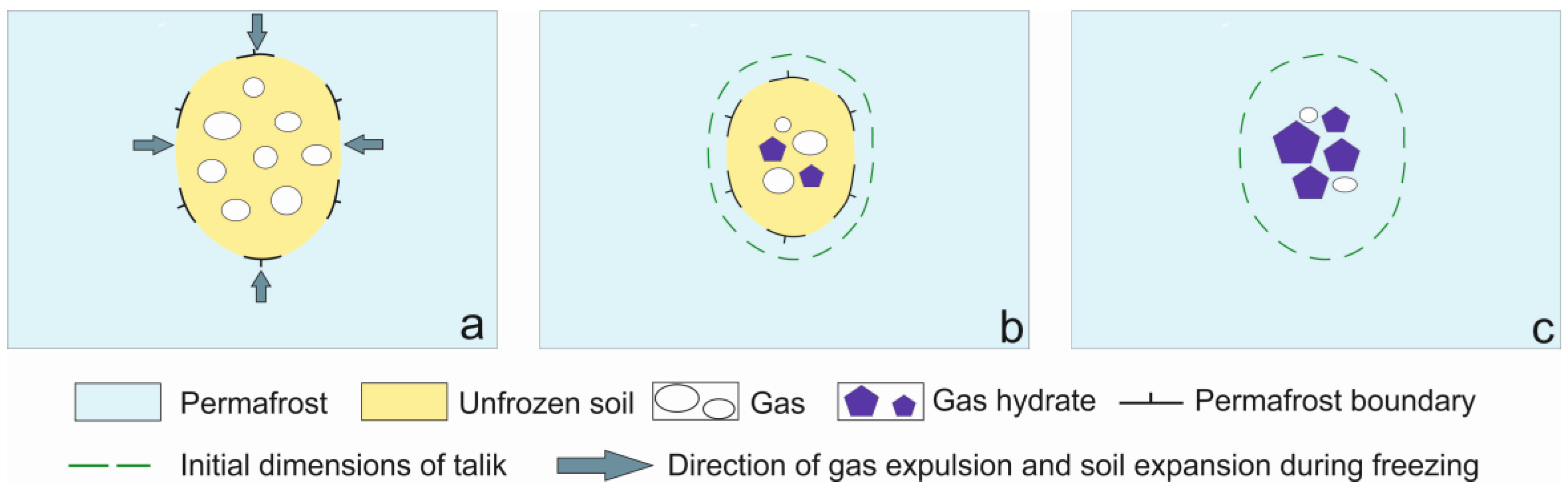 Geosciences 08 00467 g012 Geosciences 08 00467 g012
