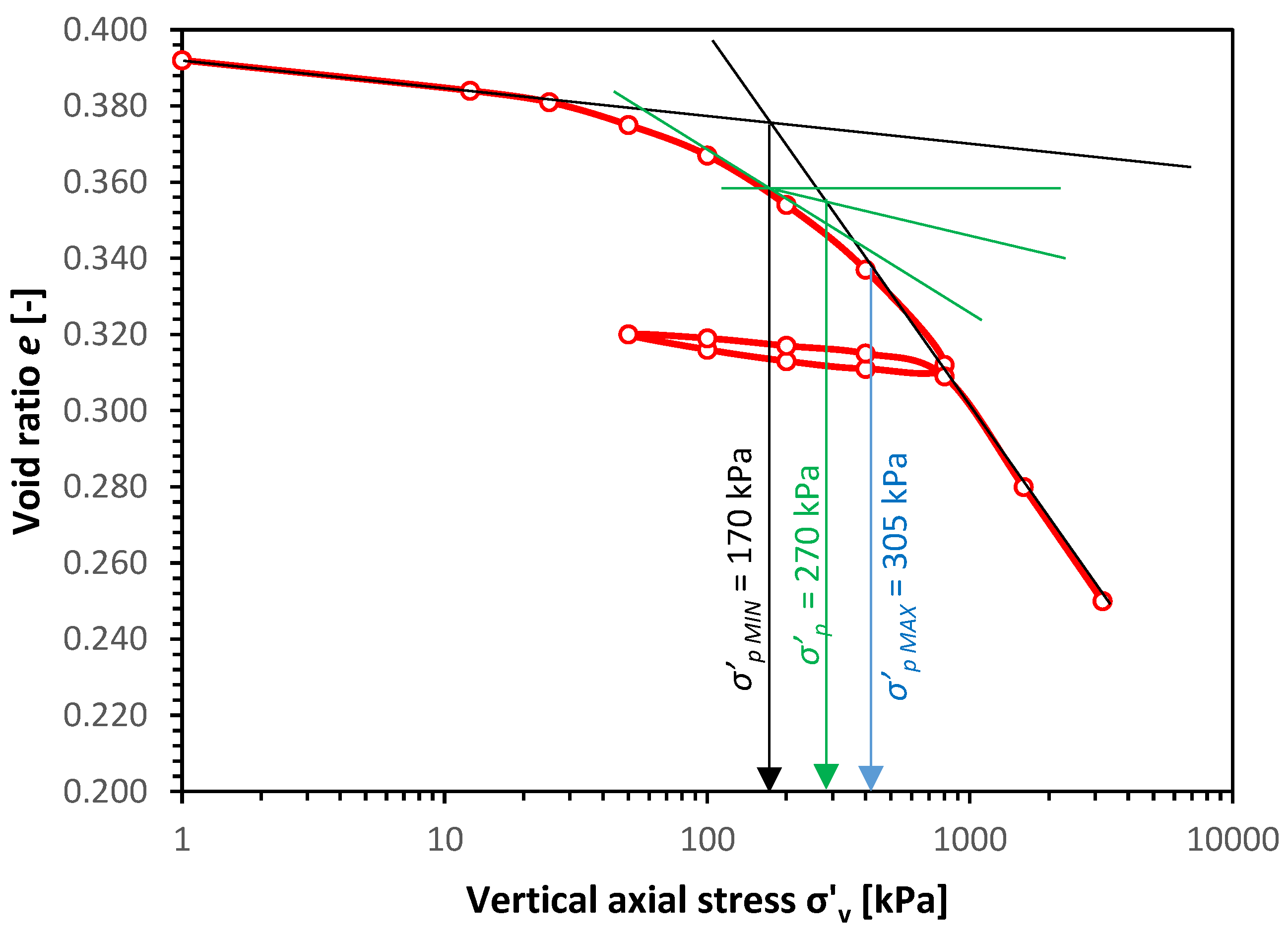 Geosciences 08 00468 g004 Geosciences 08 00468 g004
