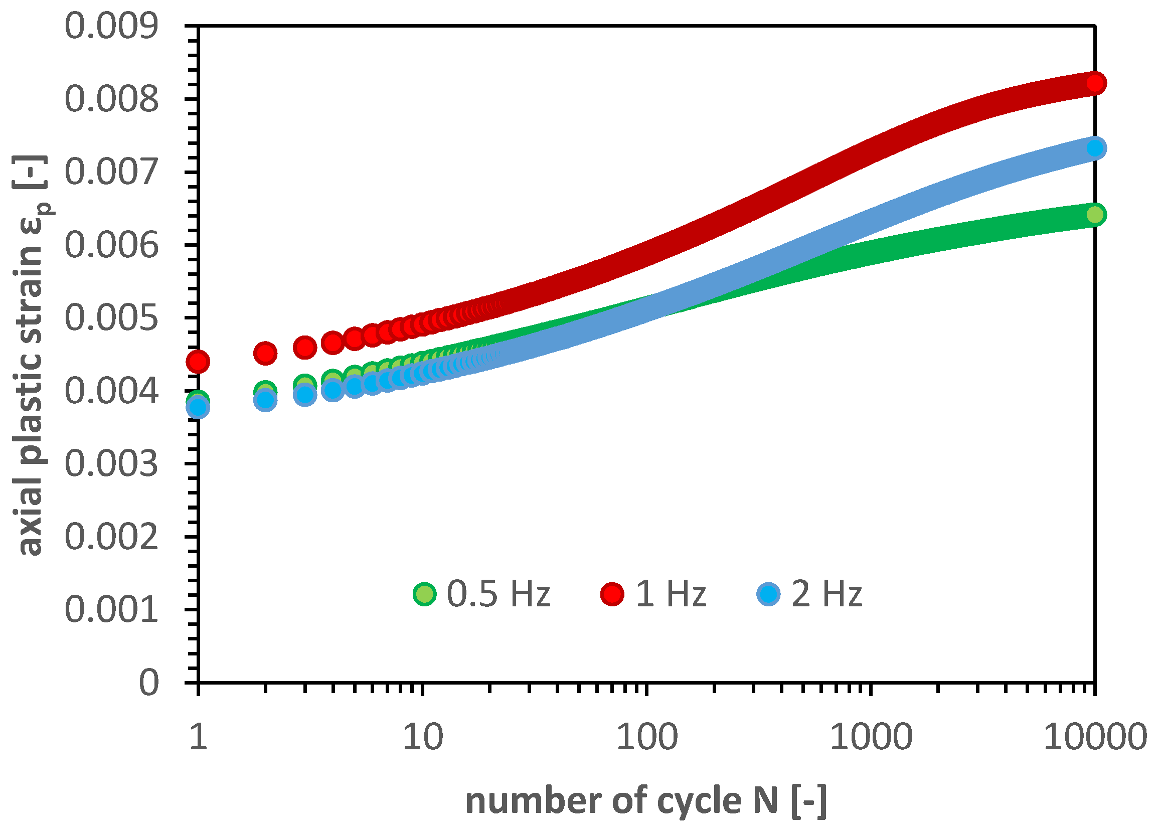 Geosciences 08 00468 g006 Geosciences 08 00468 g006