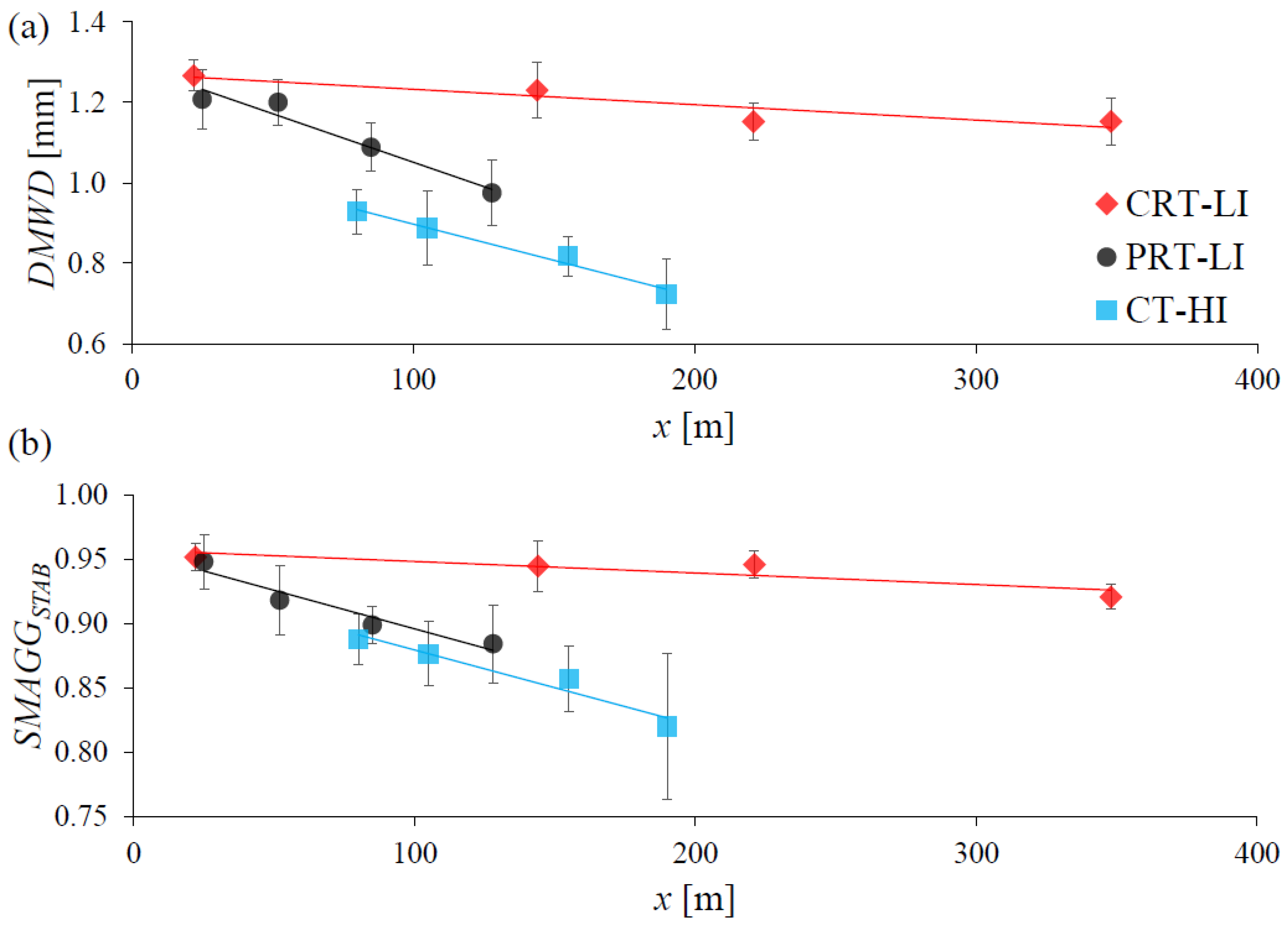 Geosciences 08 00470 g006 Geosciences 08 00470 g006