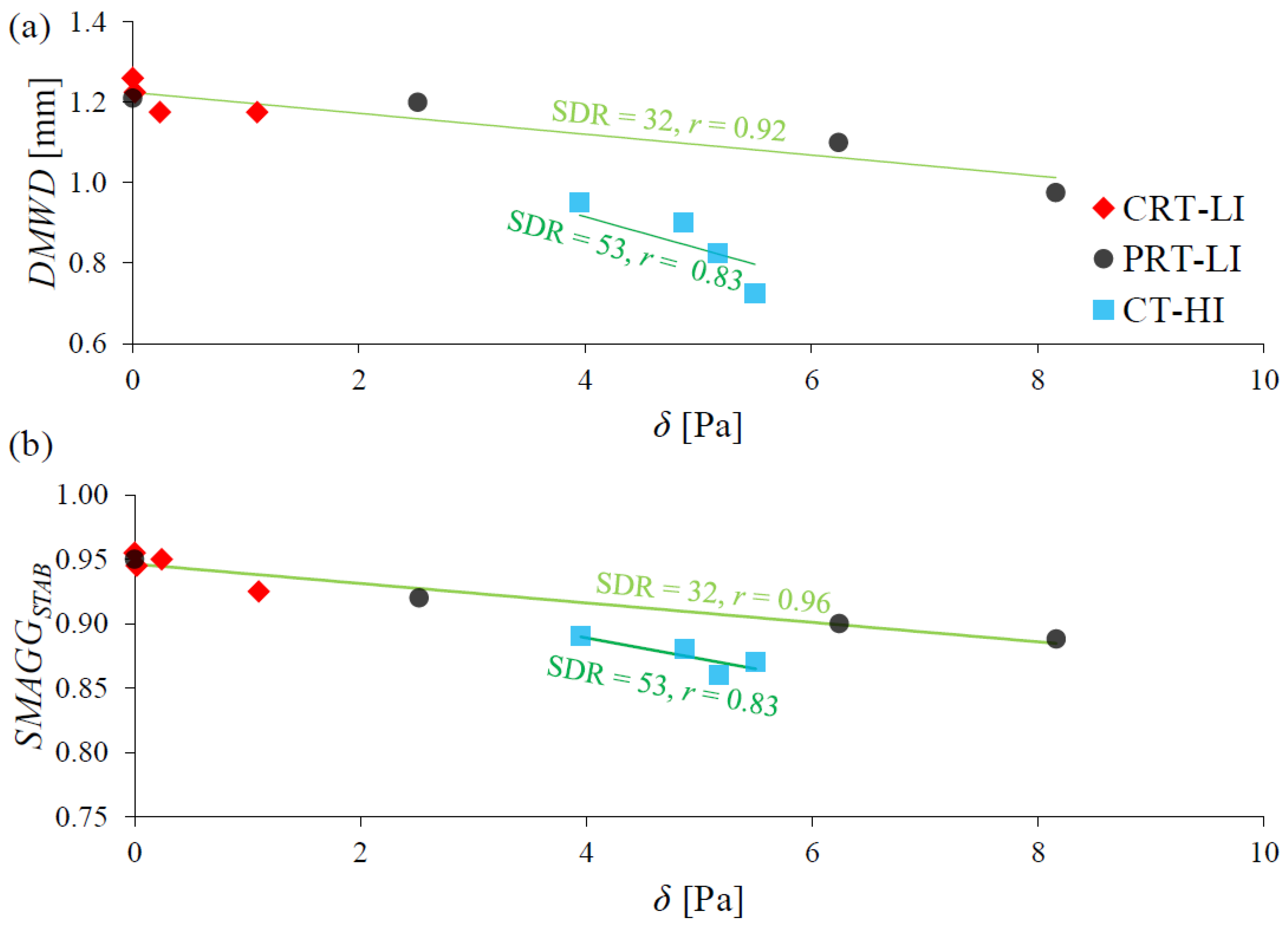 Geosciences 08 00470 g007 Geosciences 08 00470 g007