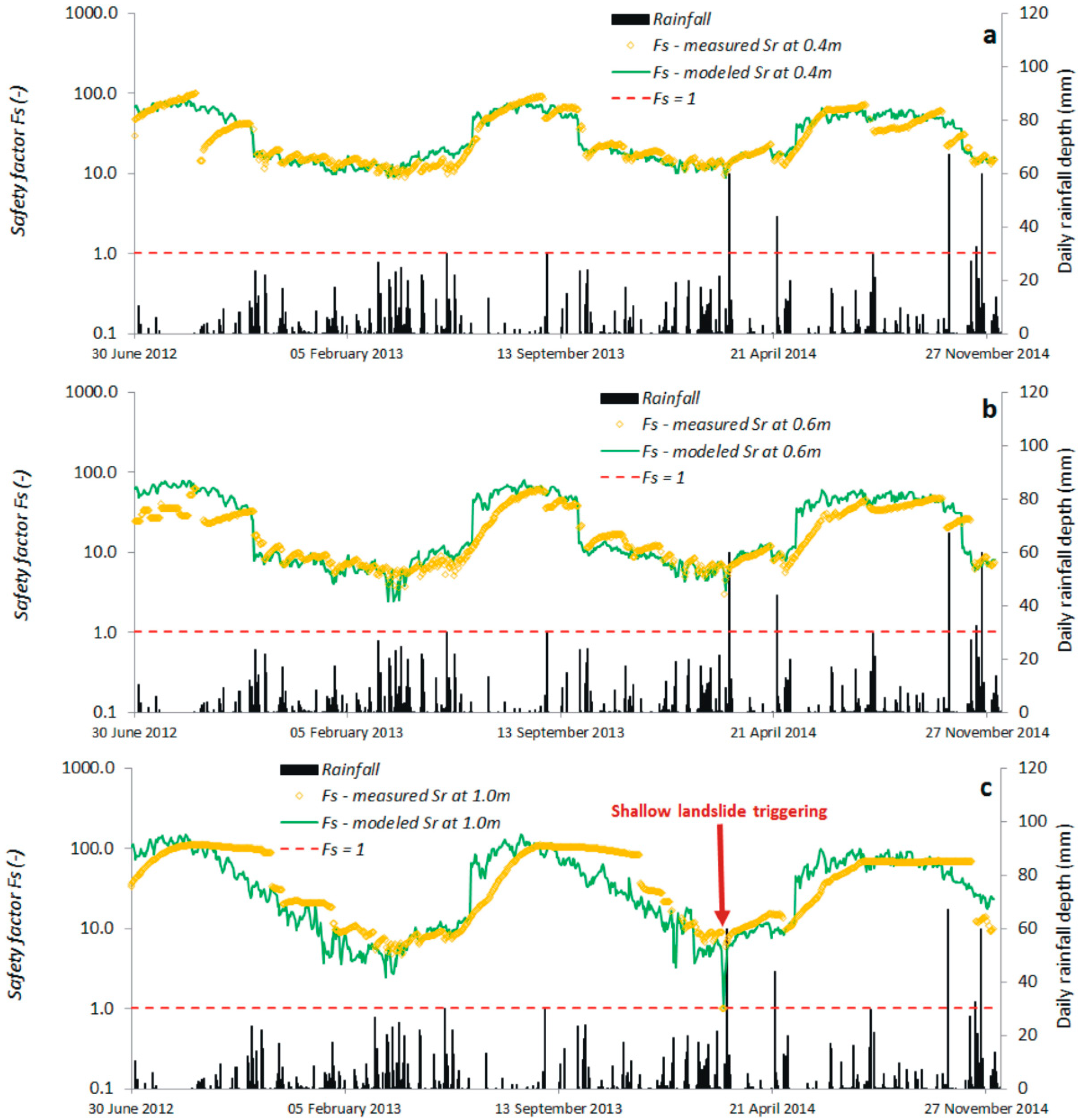 Geosciences 08 00472 g008 Geosciences 08 00472 g008