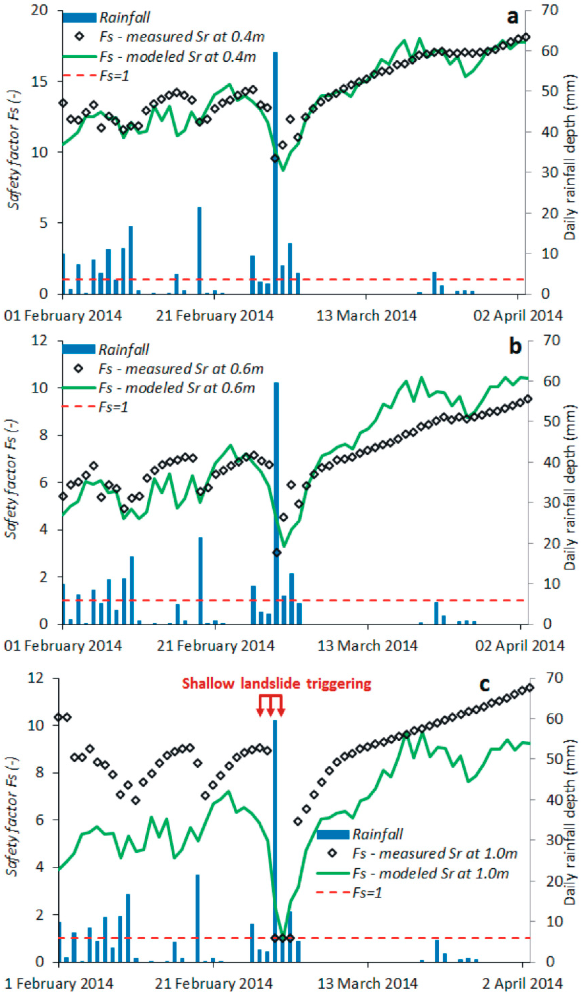 Geosciences 08 00472 g009 Geosciences 08 00472 g009