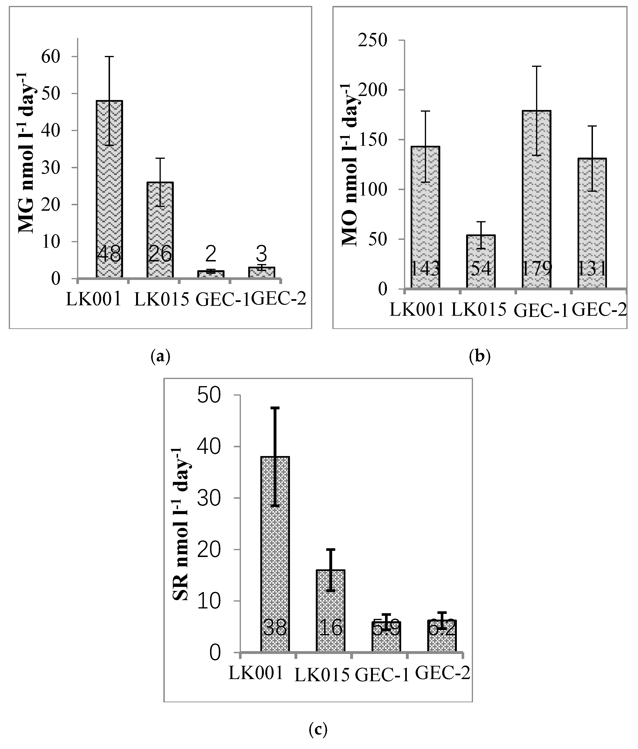 Geosciences 08 00478 g005