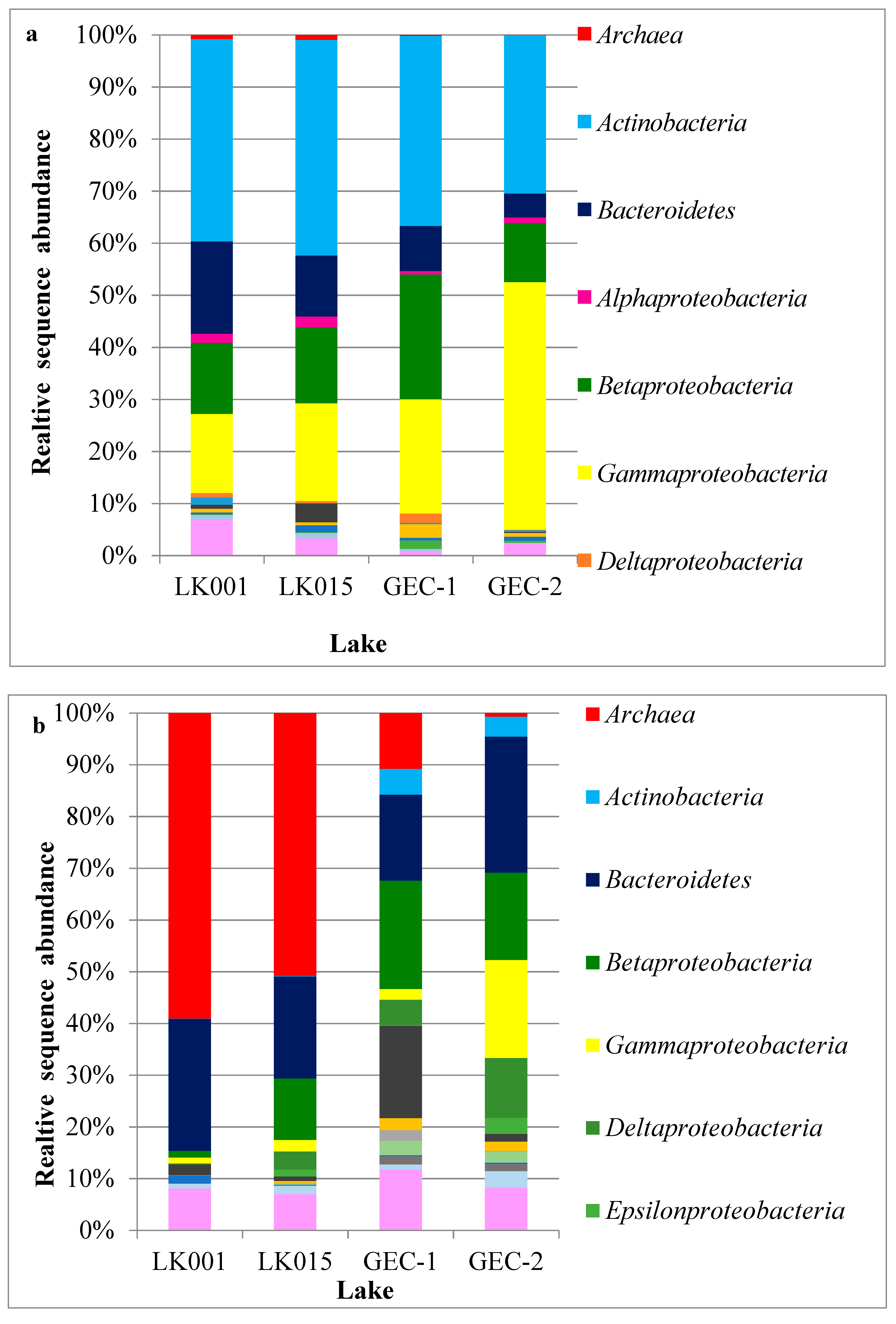 Geosciences 08 00478 g006