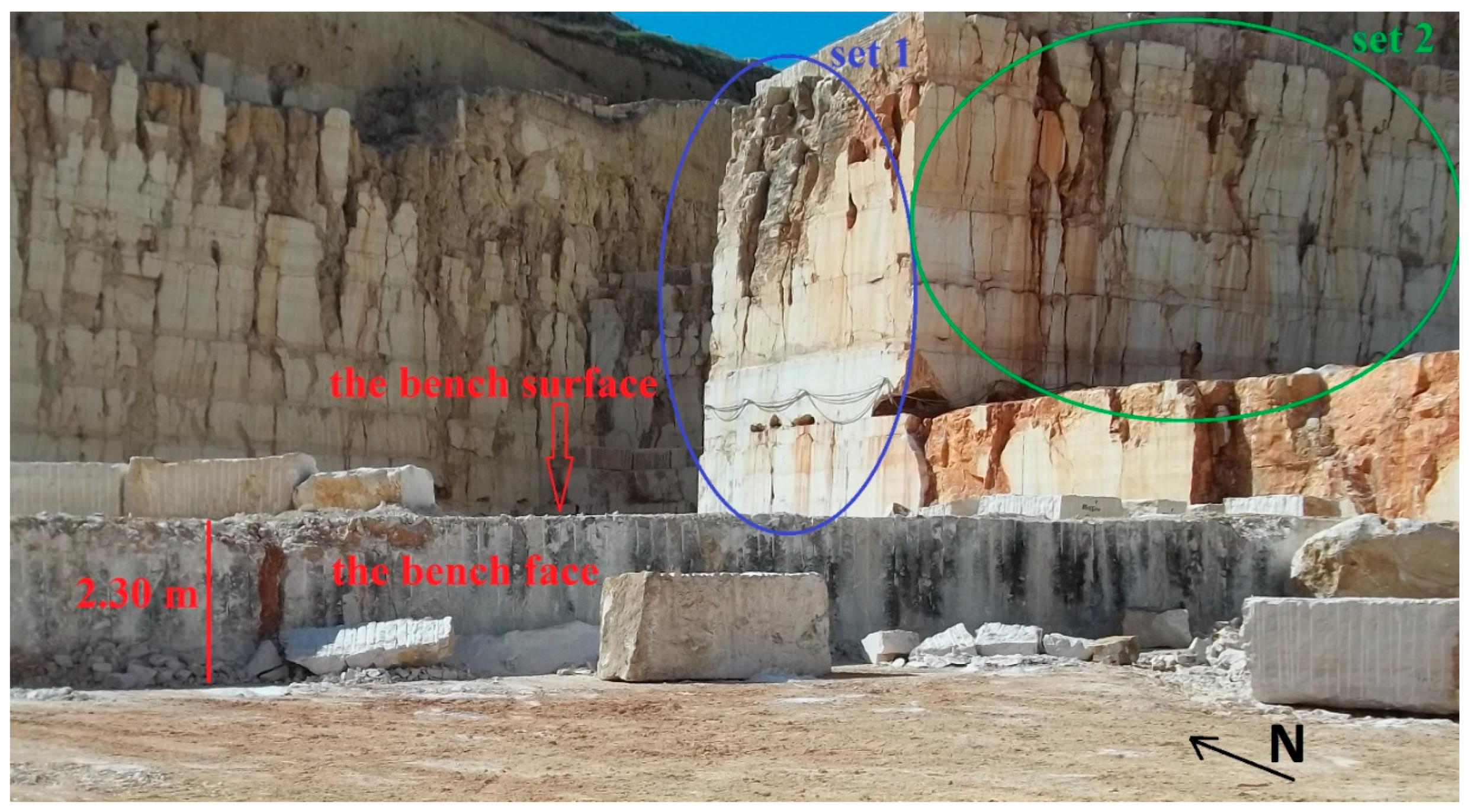 Geosciences 08 00481 g002 550