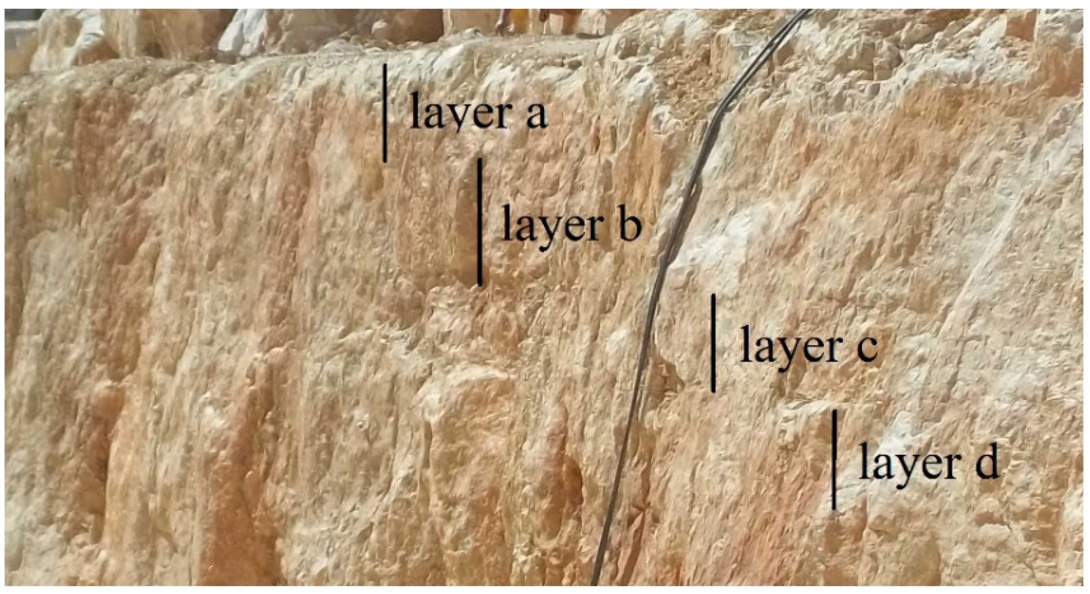 Geosciences 08 00481 g003 550