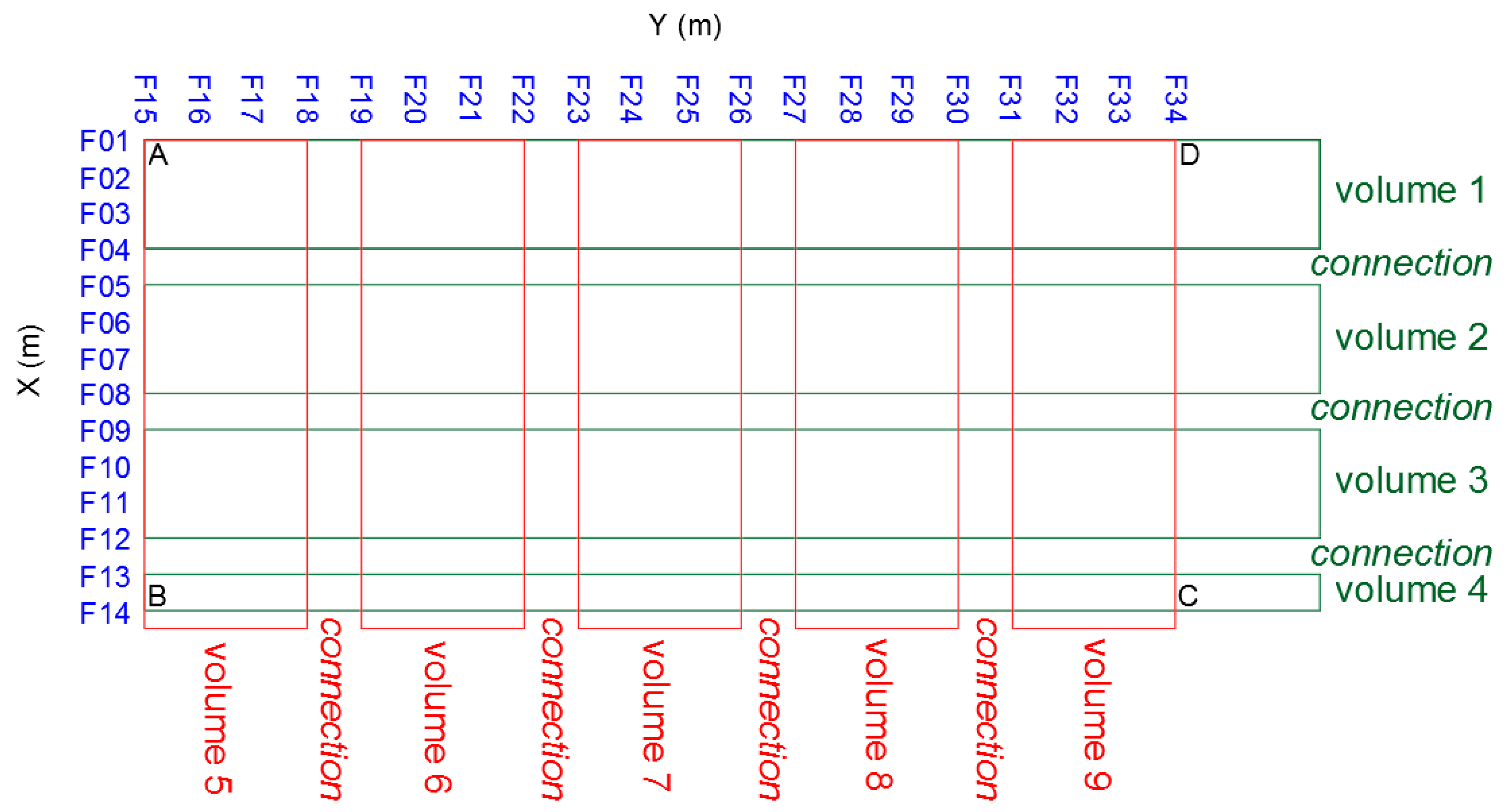 Geosciences 08 00481 g007 550