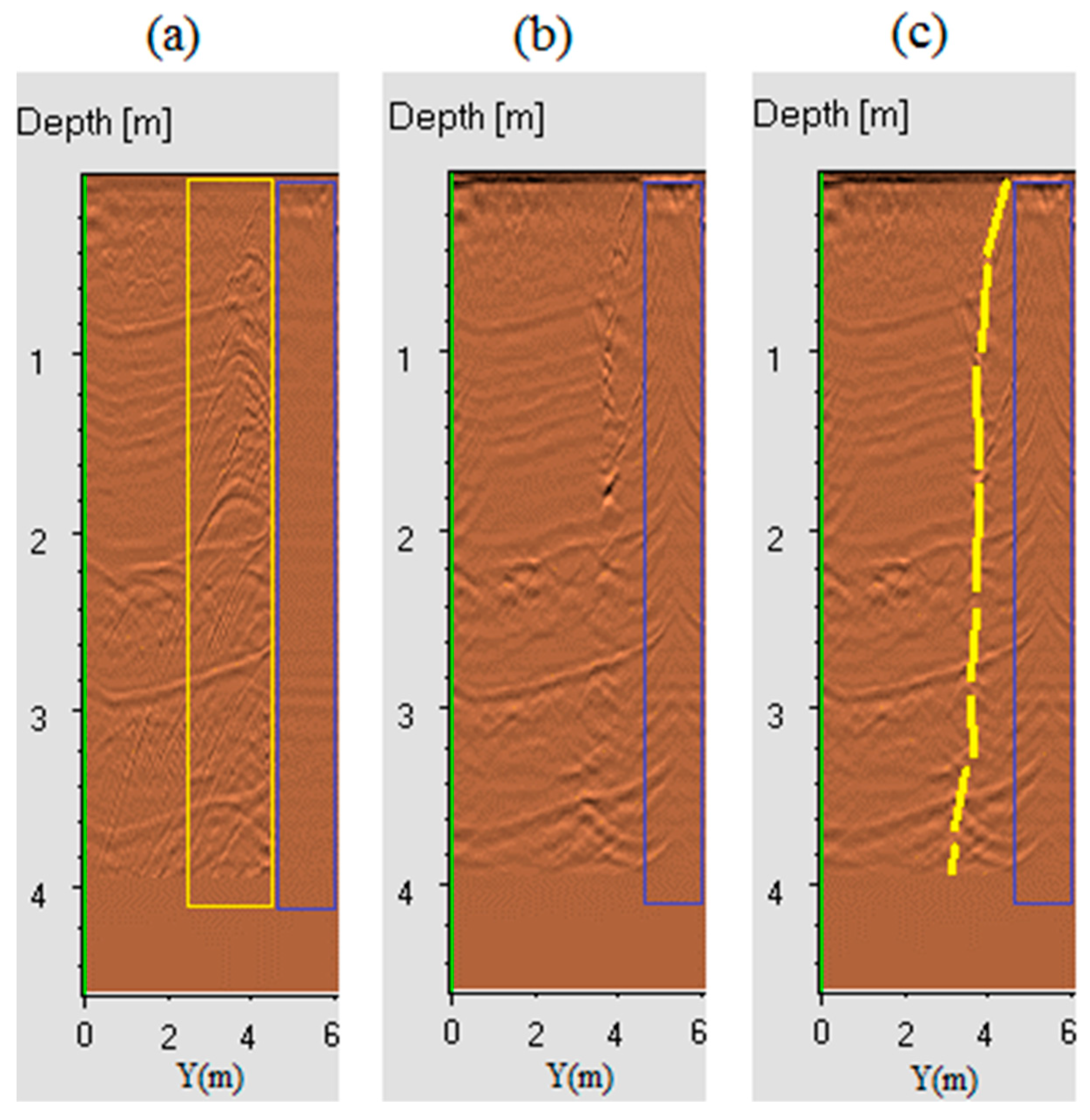 Geosciences 08 00481 g008 550