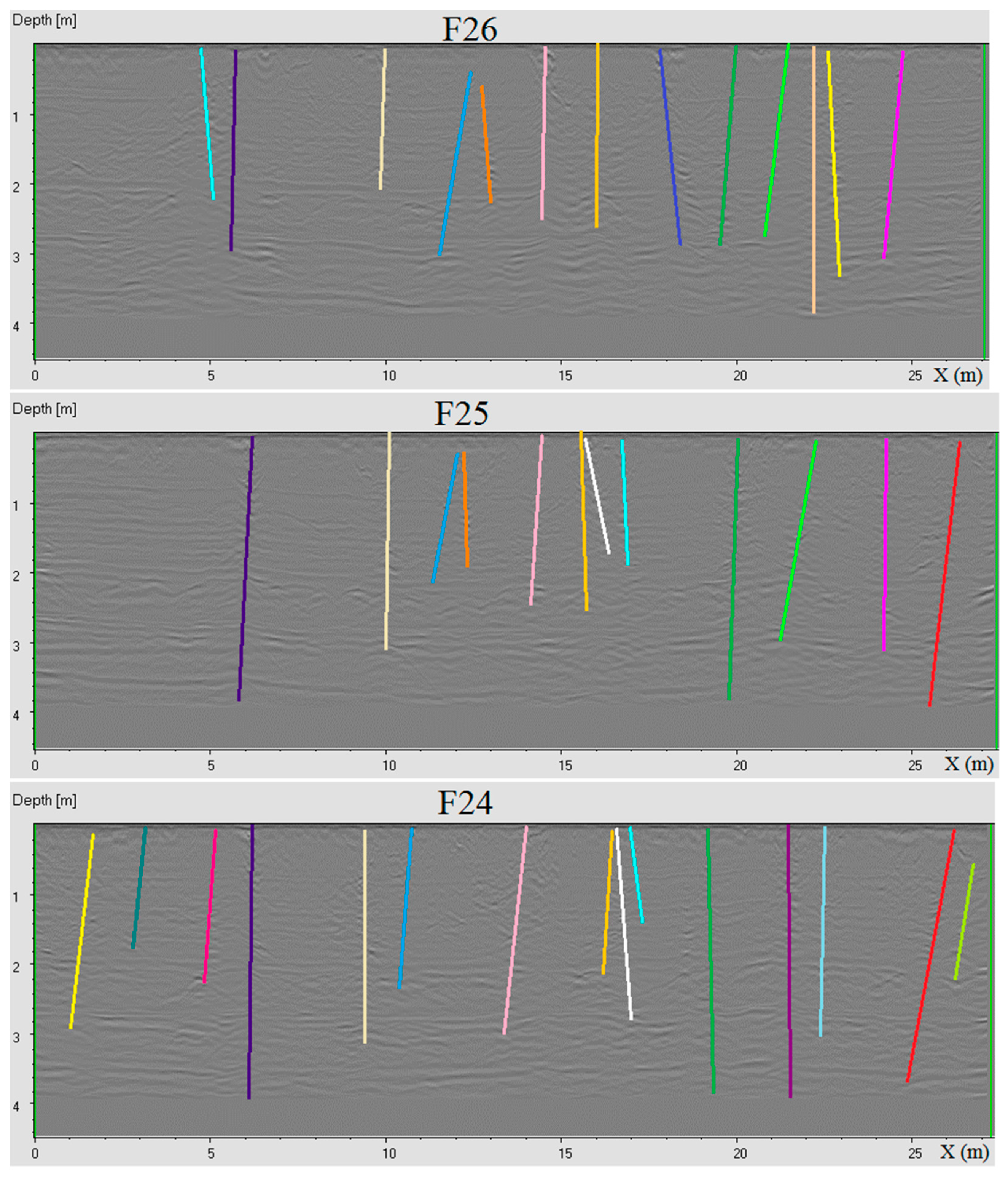 Geosciences 08 00481 g0a2a 550