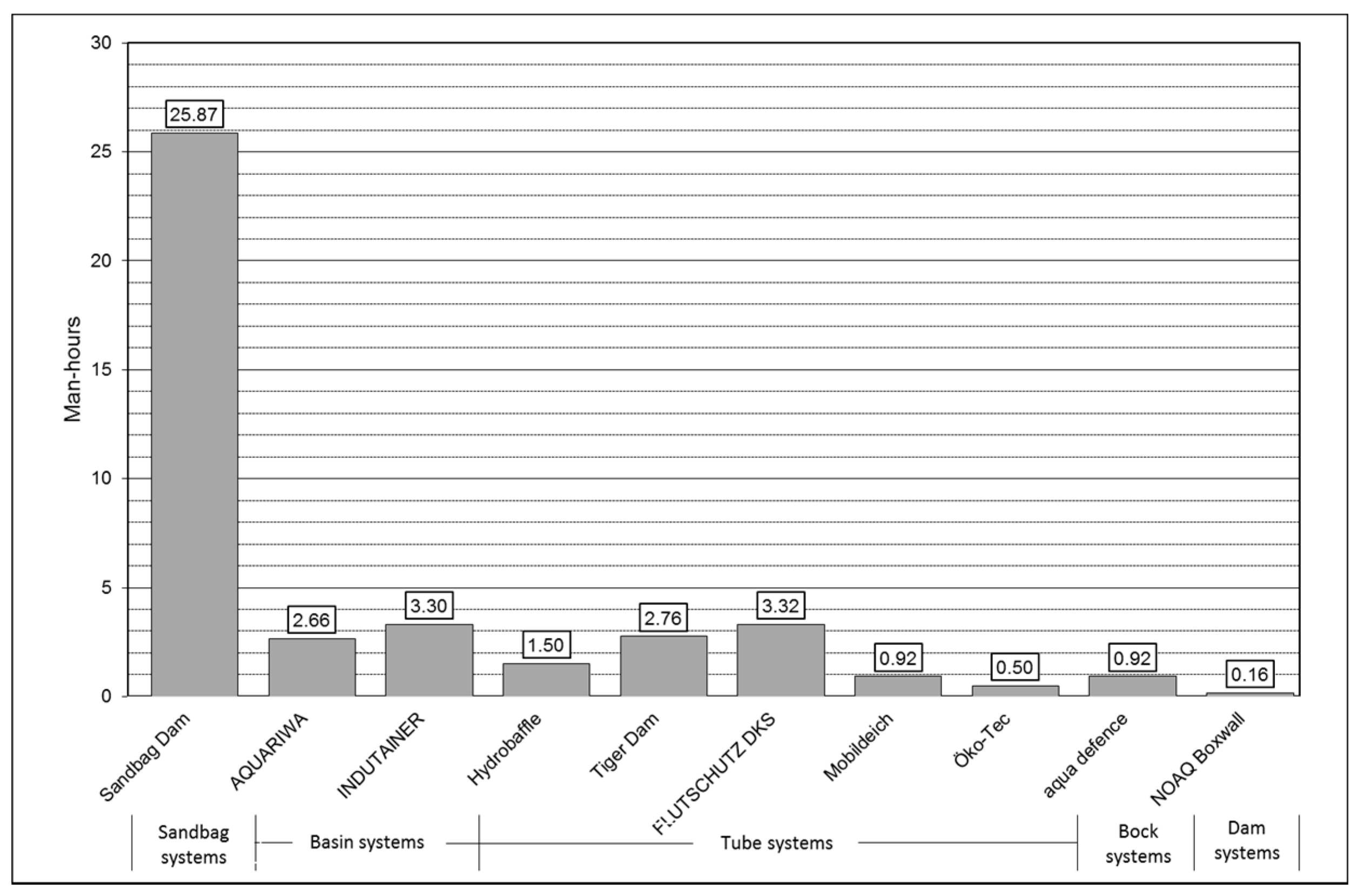 Geosciences 08 00482 g010 550