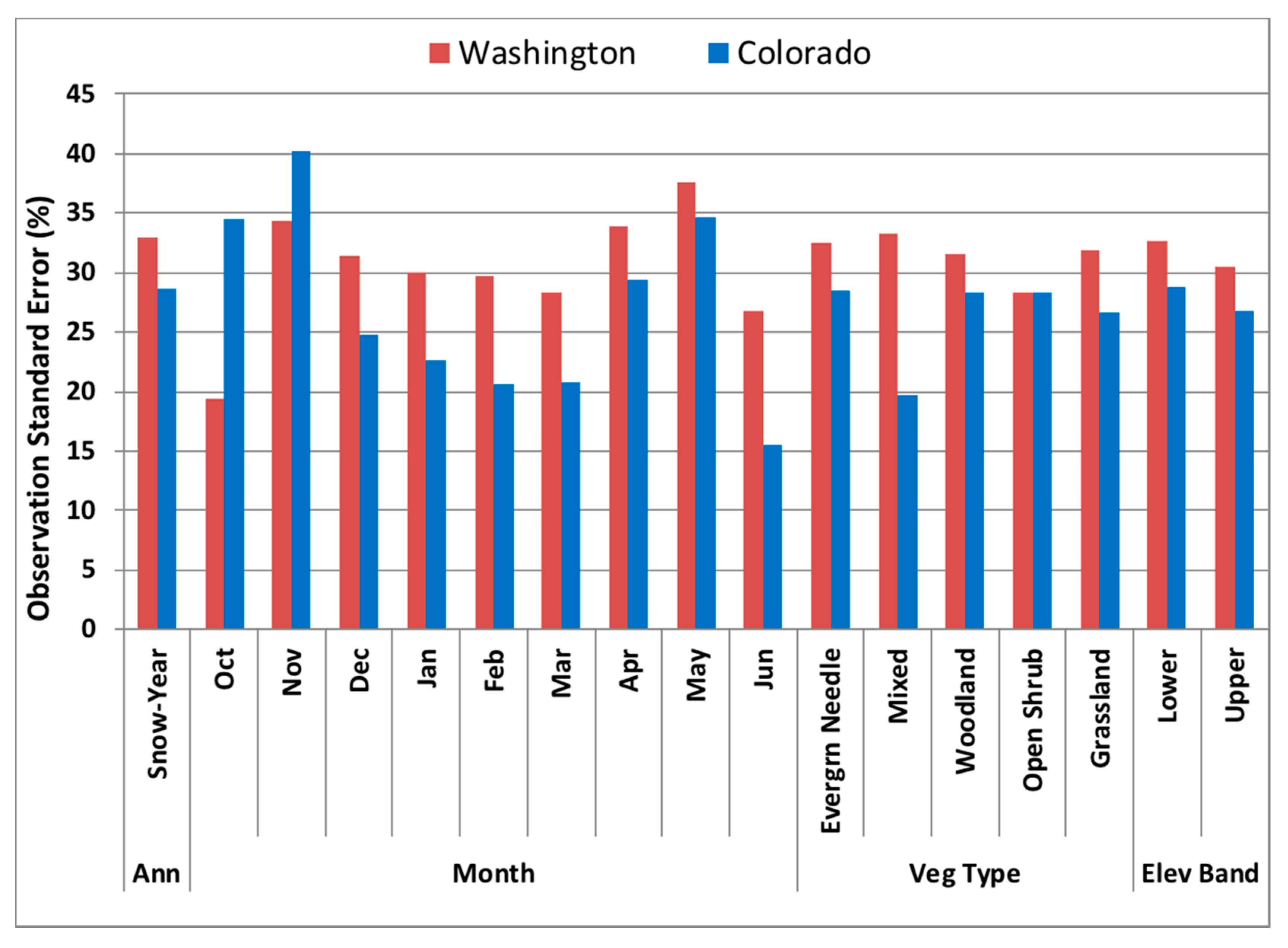 Geosciences 08 00484 g004