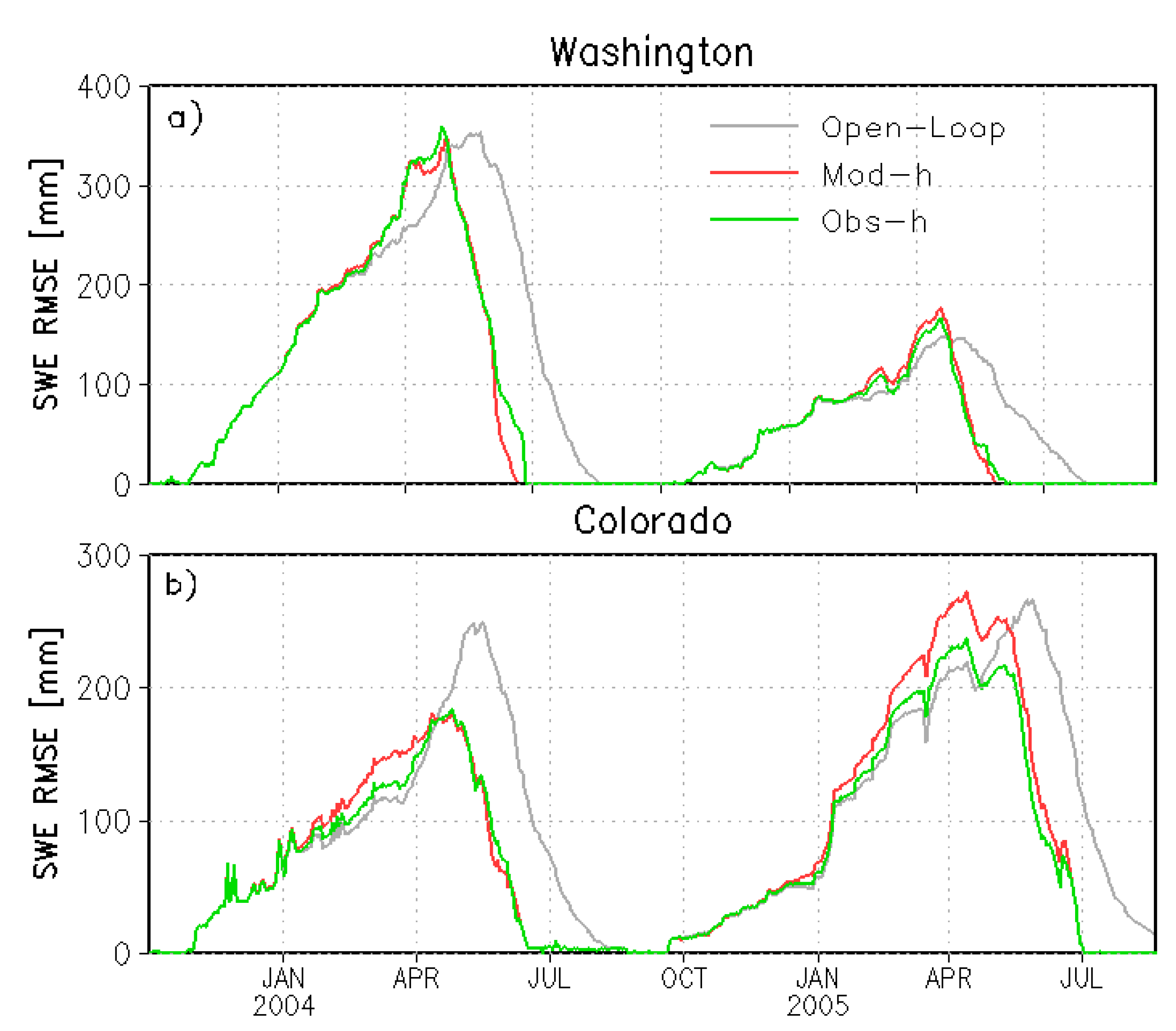 Geosciences 08 00484 g006