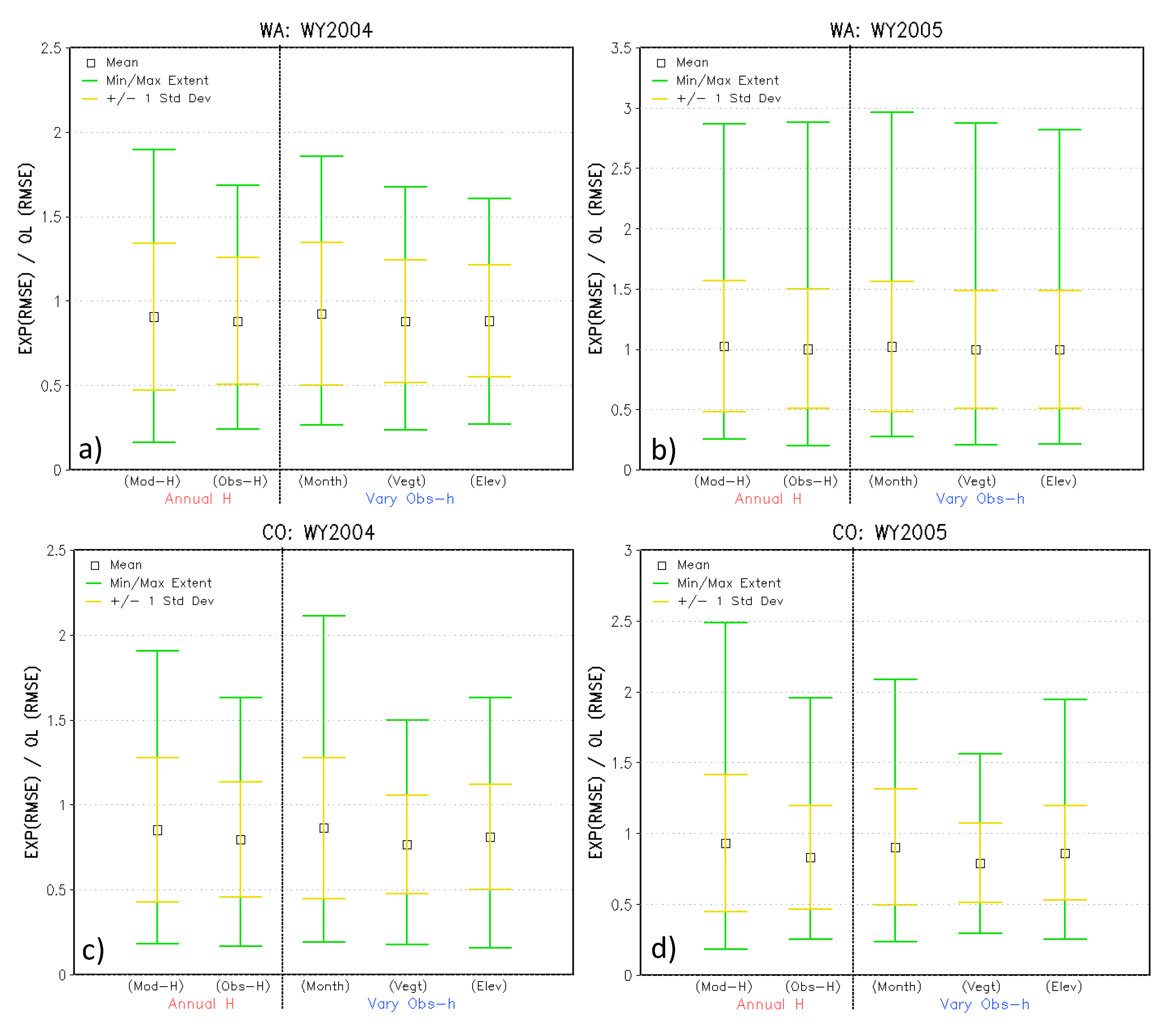 Geosciences 08 00484 g007