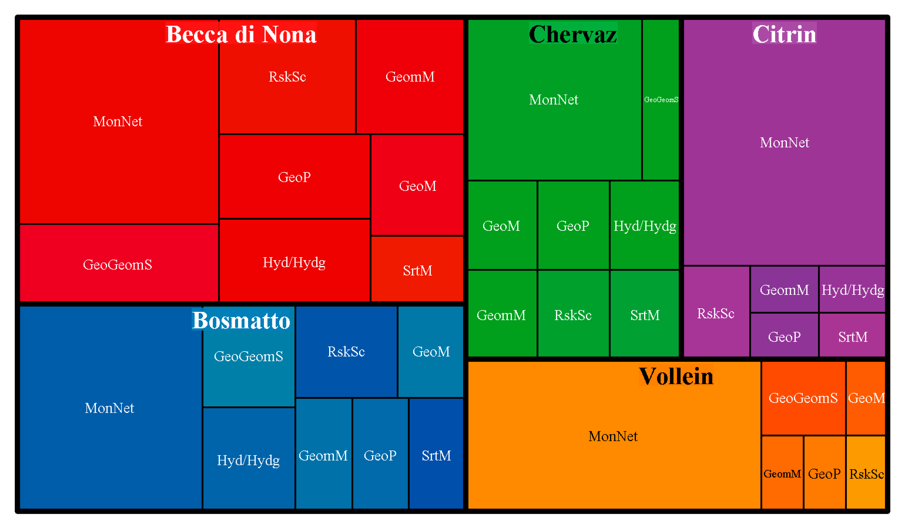 Geosciences 08 00485 g004