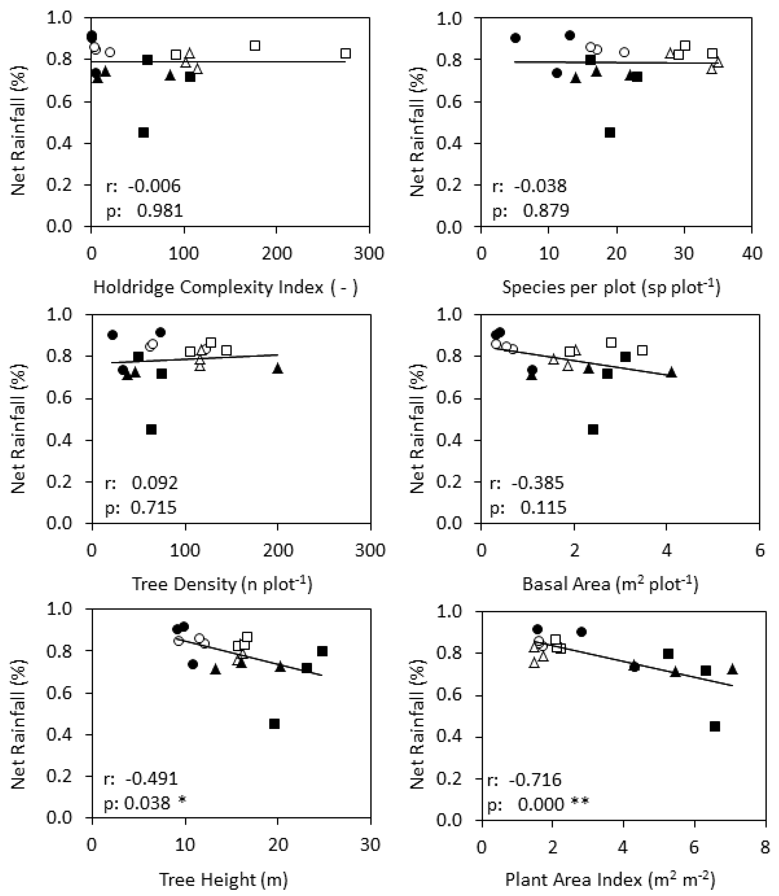 Geosciences 08 00486 g003