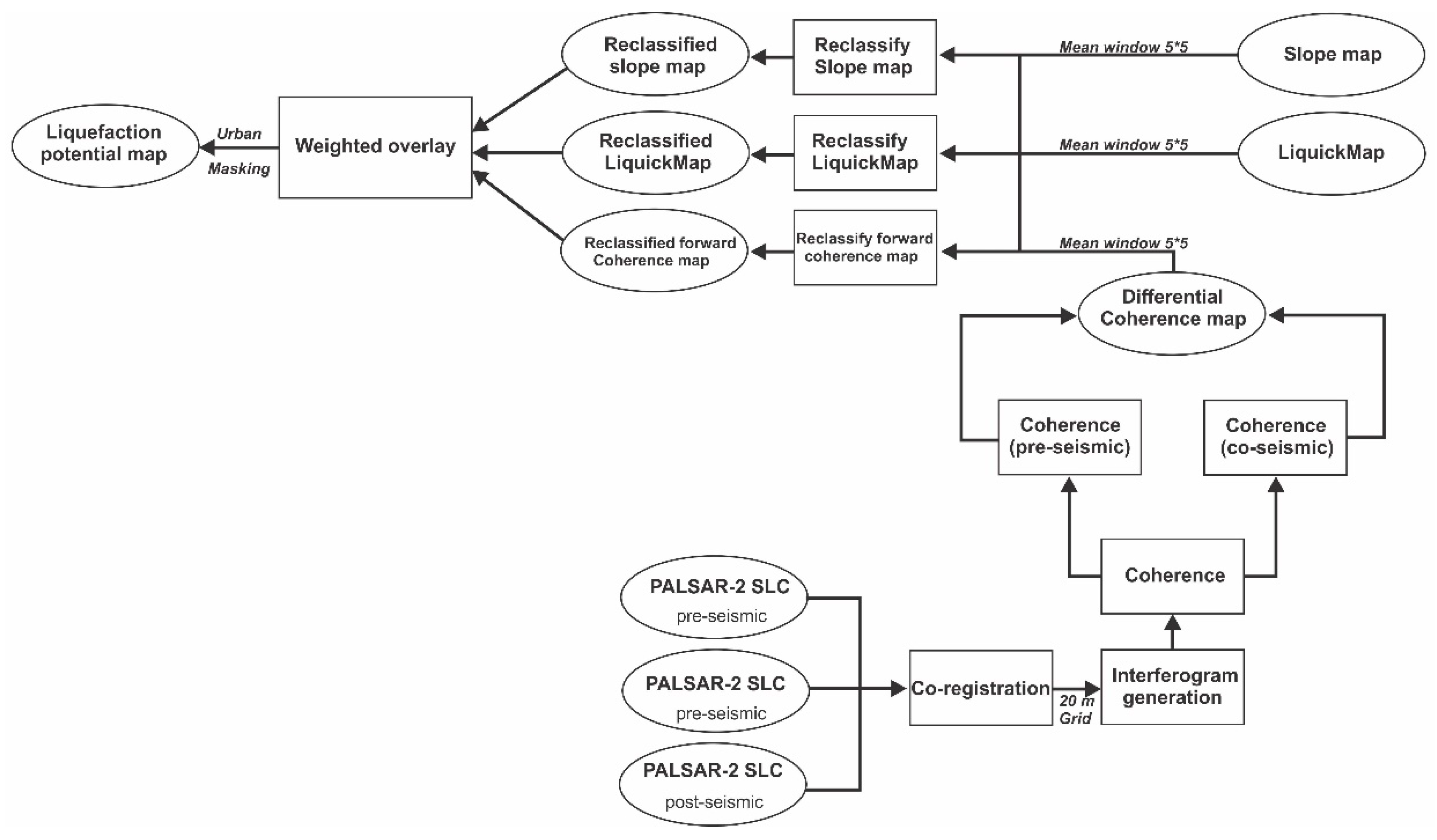Geosciences 08 00487 g003