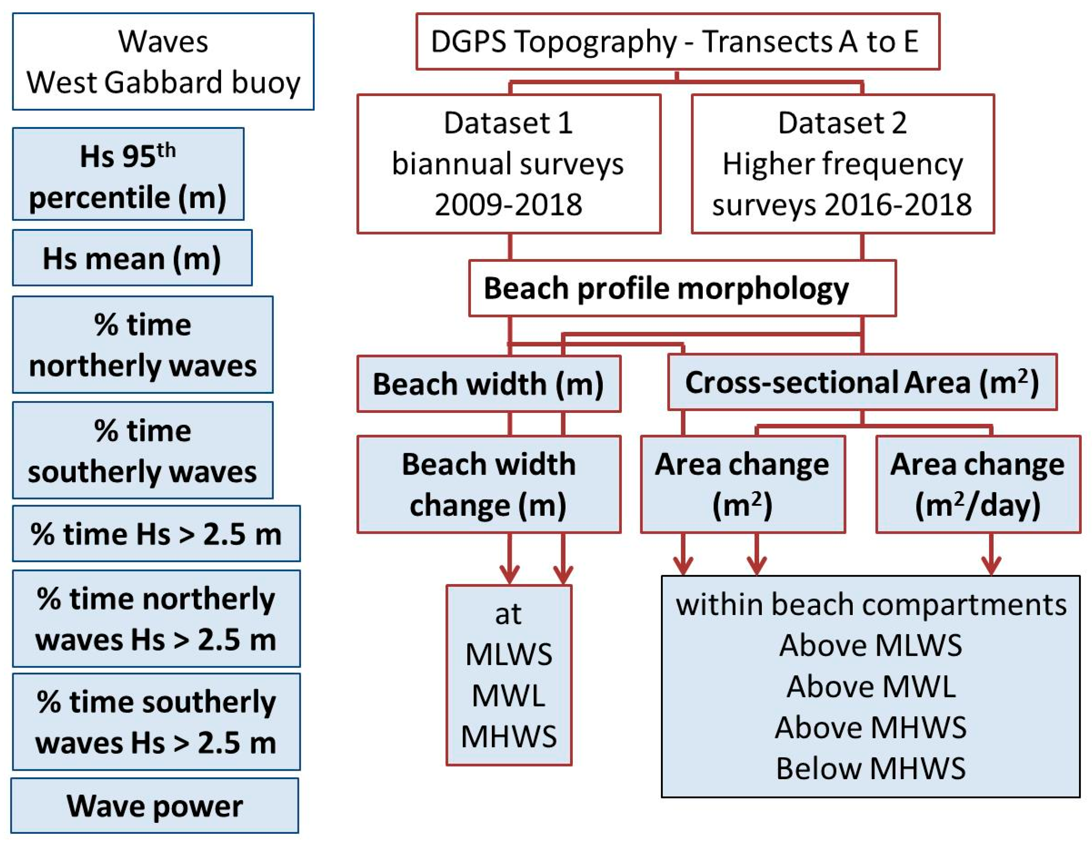 Geosciences 08 00488 g002 Geosciences 08 00488 g002