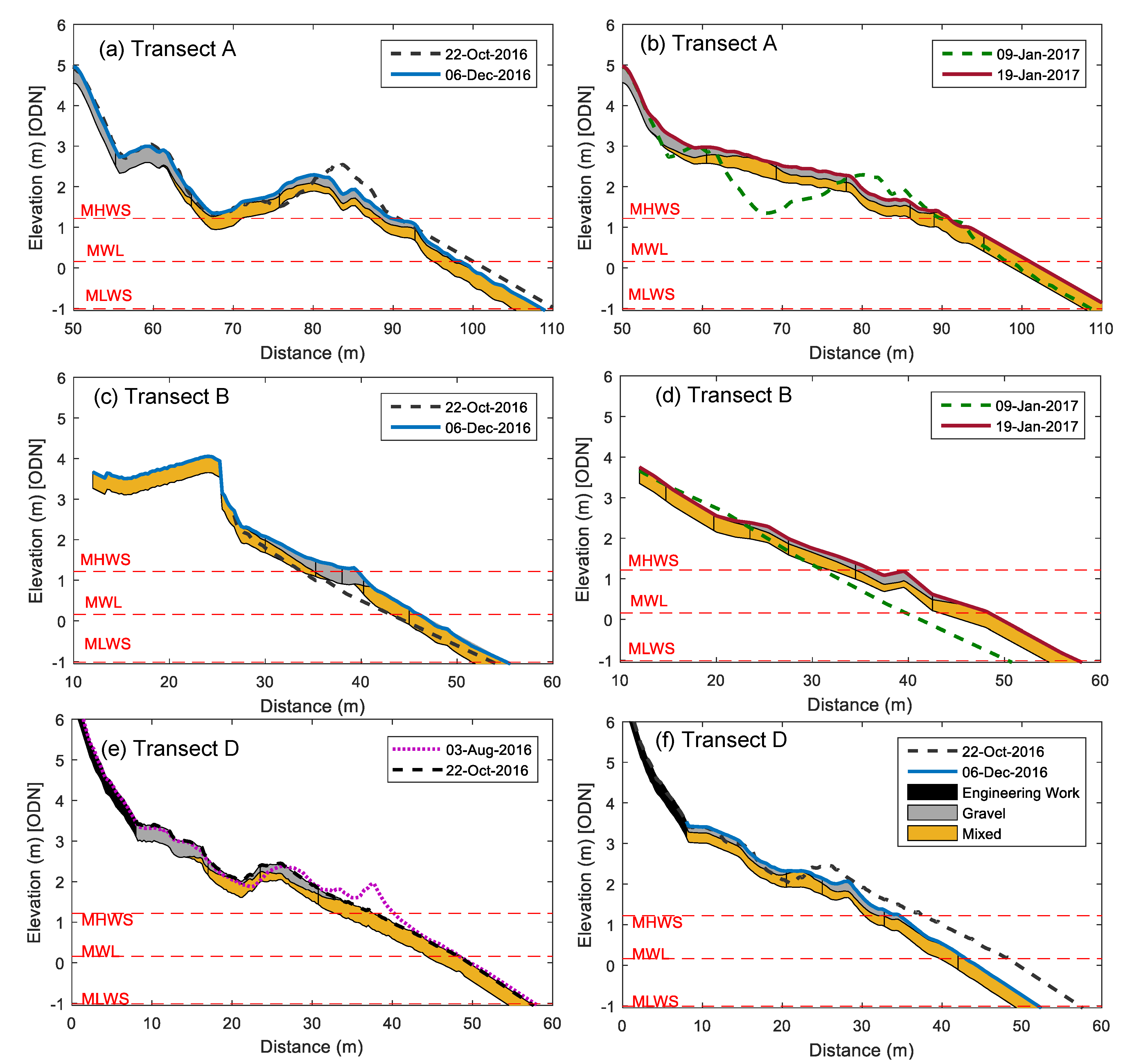 Geosciences 08 00488 g006 Geosciences 08 00488 g006