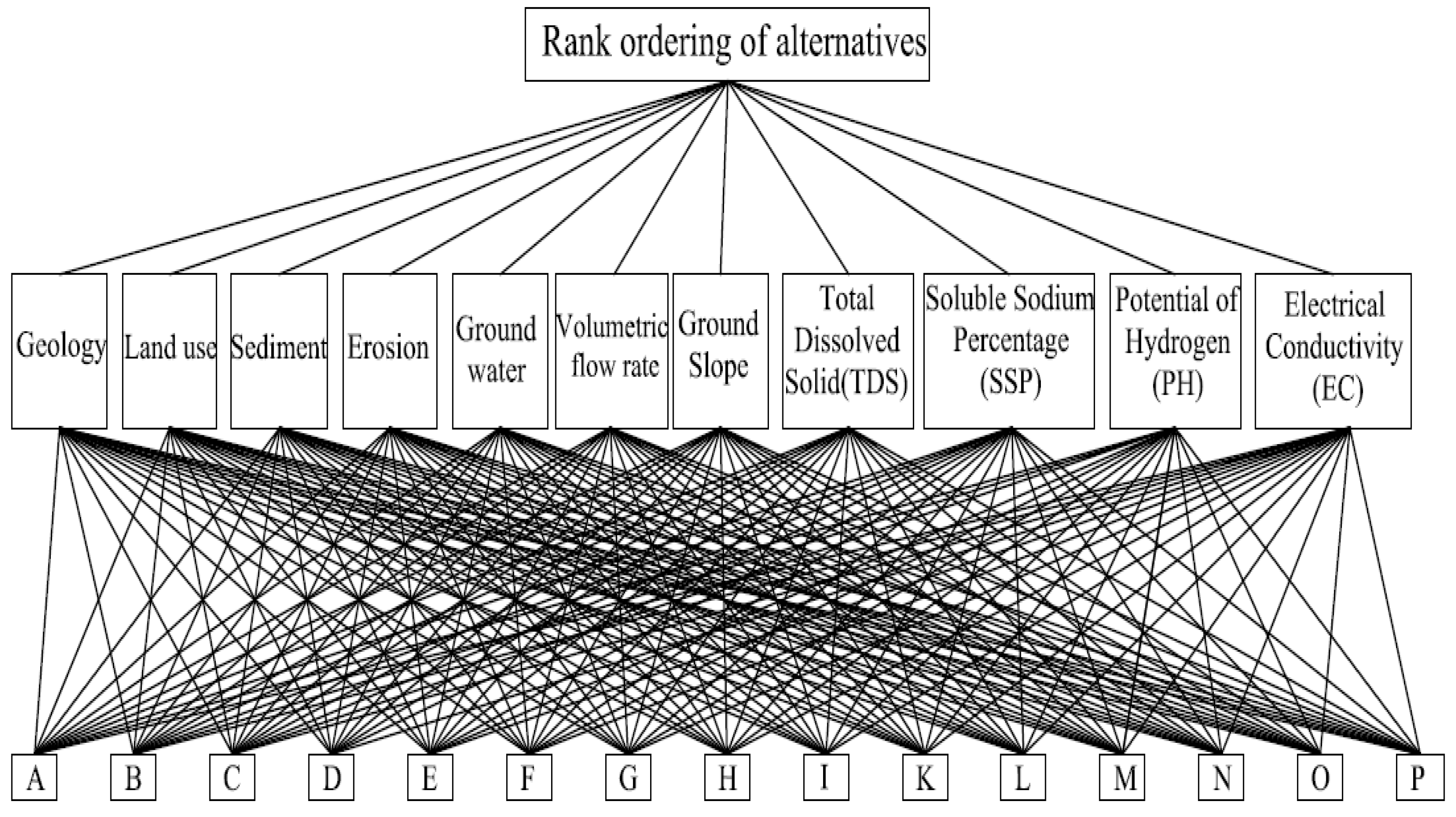 Geosciences 08 00494 g002