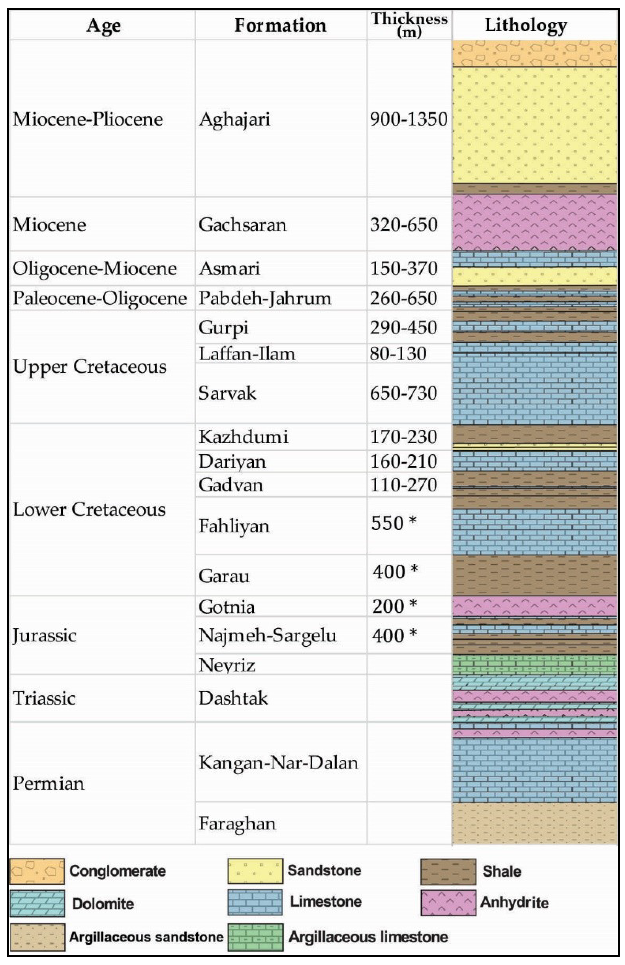 Geosciences 08 00496 g003 Geosciences 08 00496 g003