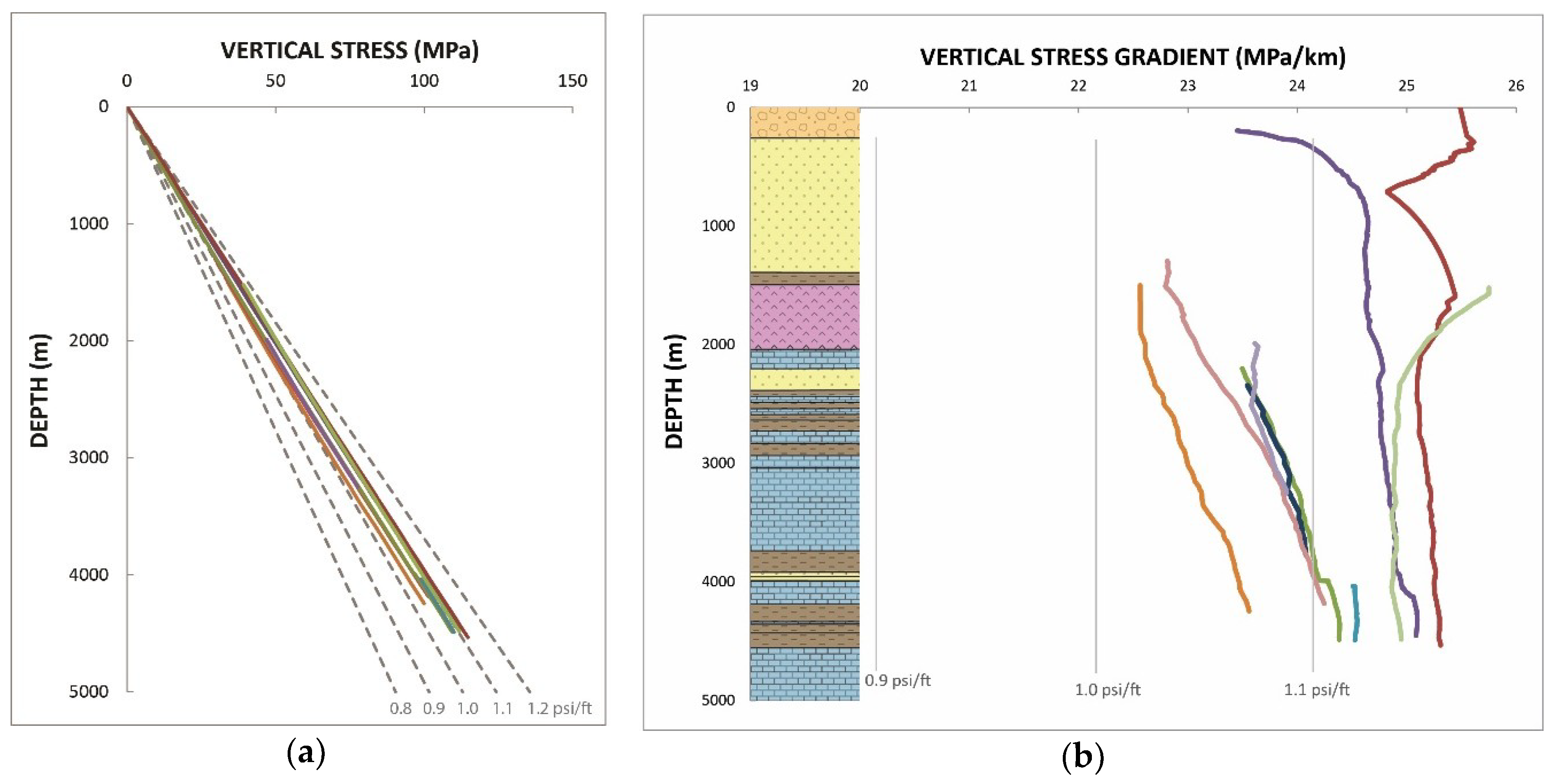 Geosciences 08 00496 g006 Geosciences 08 00496 g006