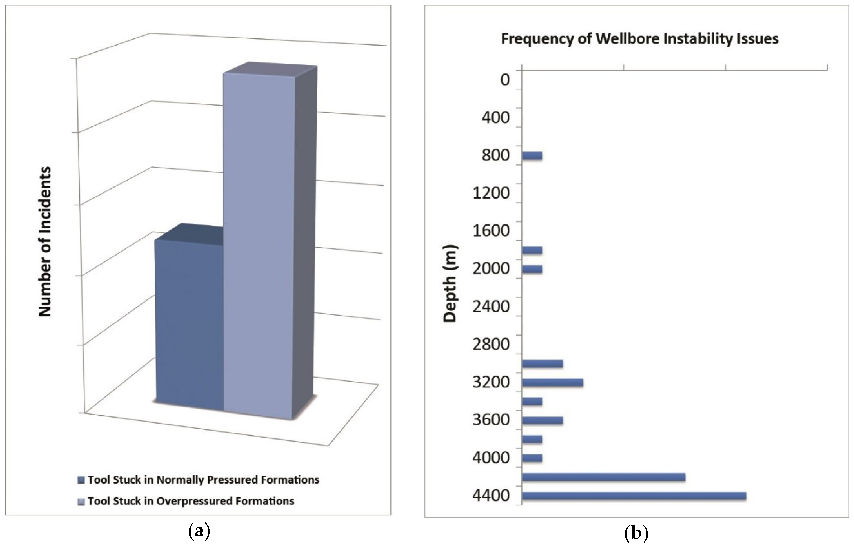 Geosciences 08 00496 g008 Geosciences 08 00496 g008