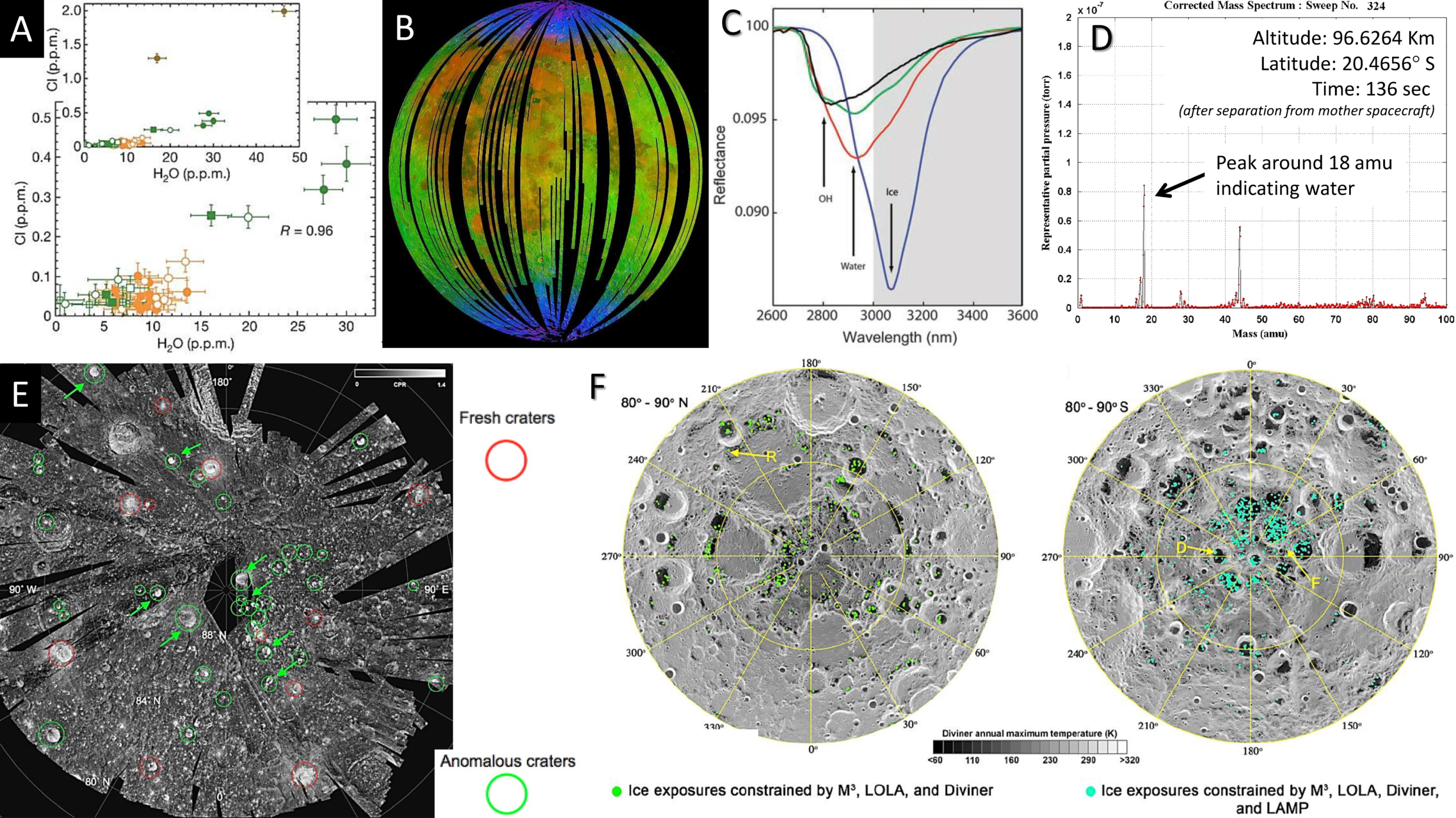 Geosciences 08 00498 g005 Geosciences 08 00498 g005