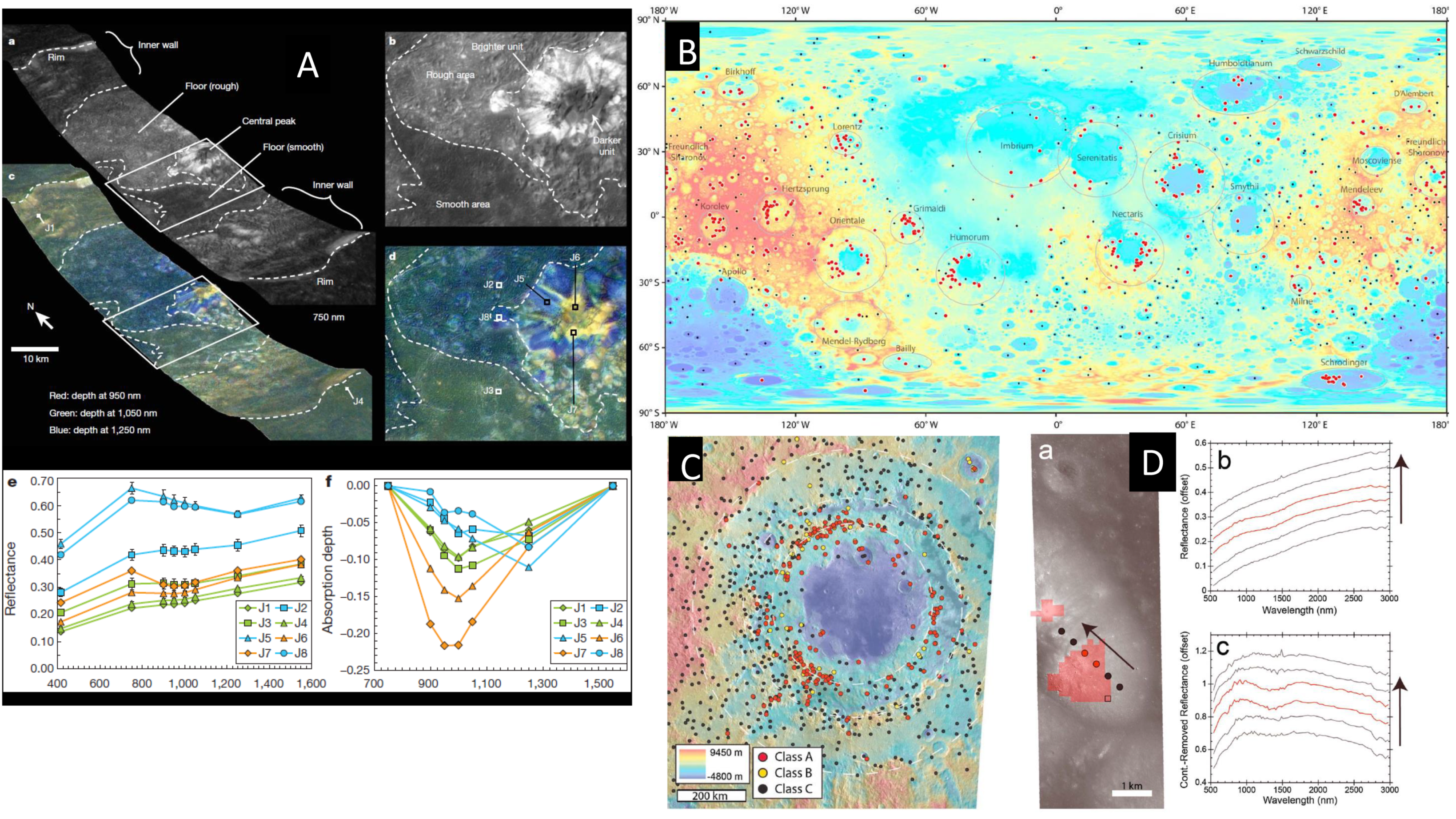 Geosciences 08 00498 g006 Geosciences 08 00498 g006