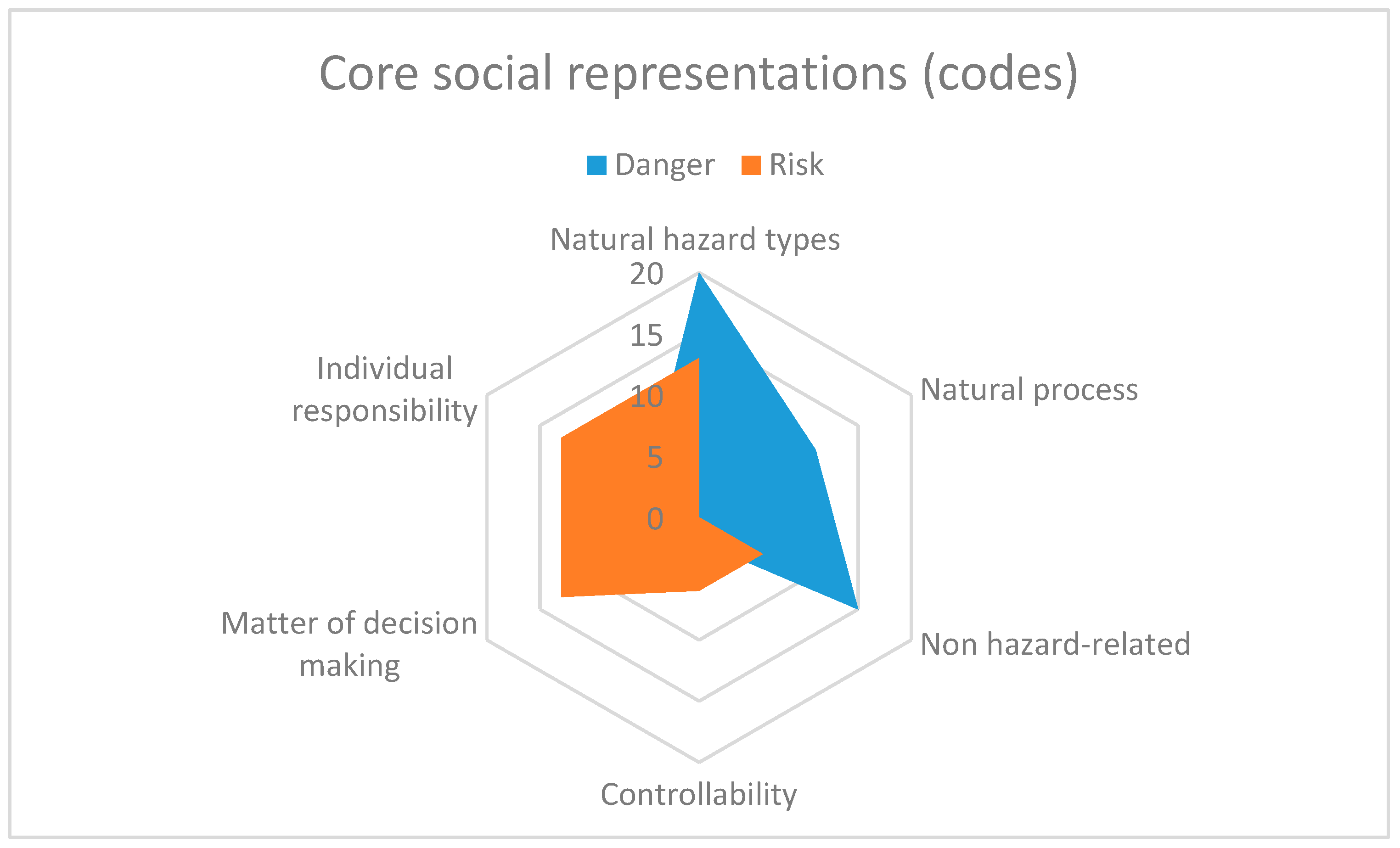 Geosciences 09 00002 g008