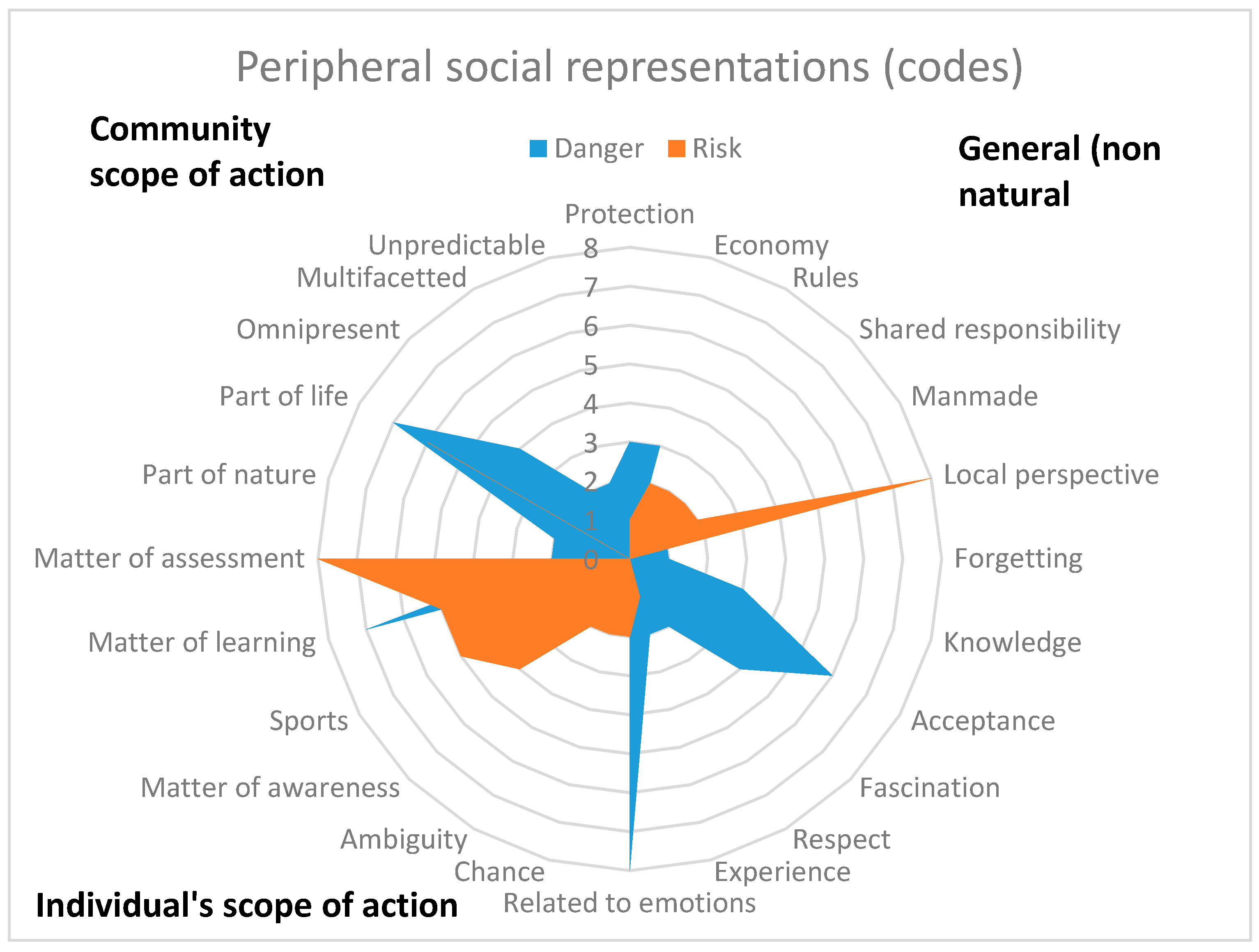Geosciences 09 00002 g009