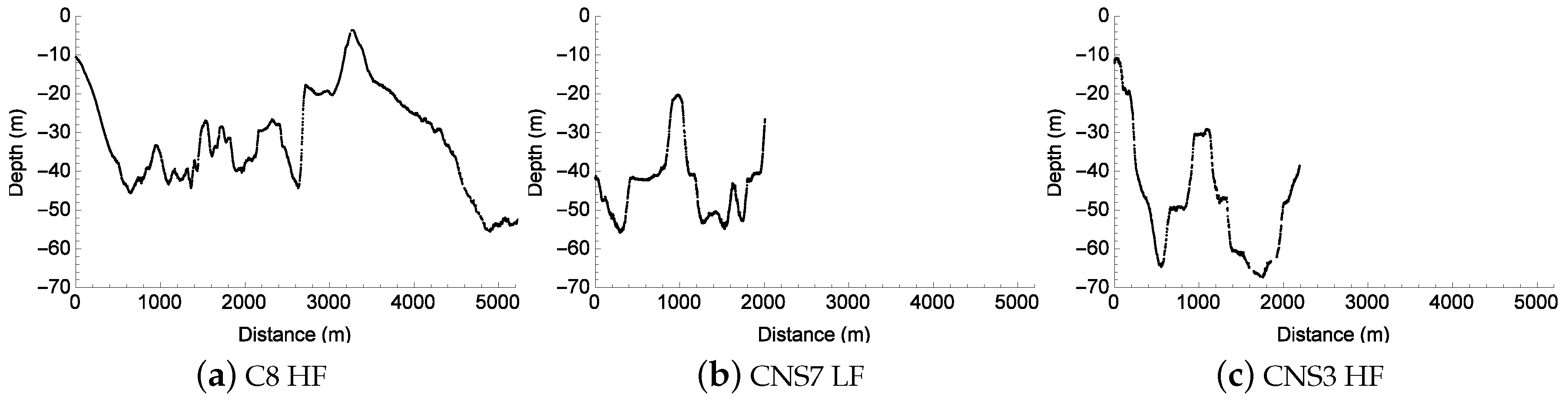 Geosciences 09 00007 g003