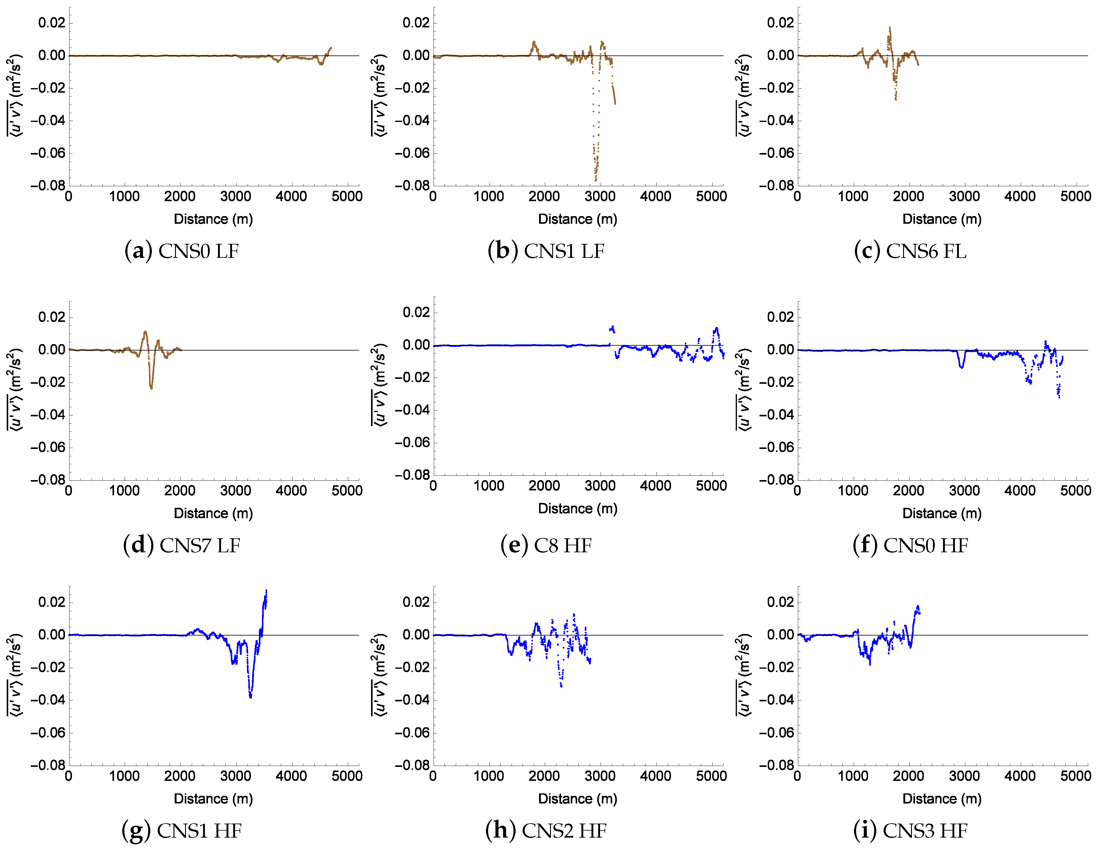 Geosciences 09 00007 g006