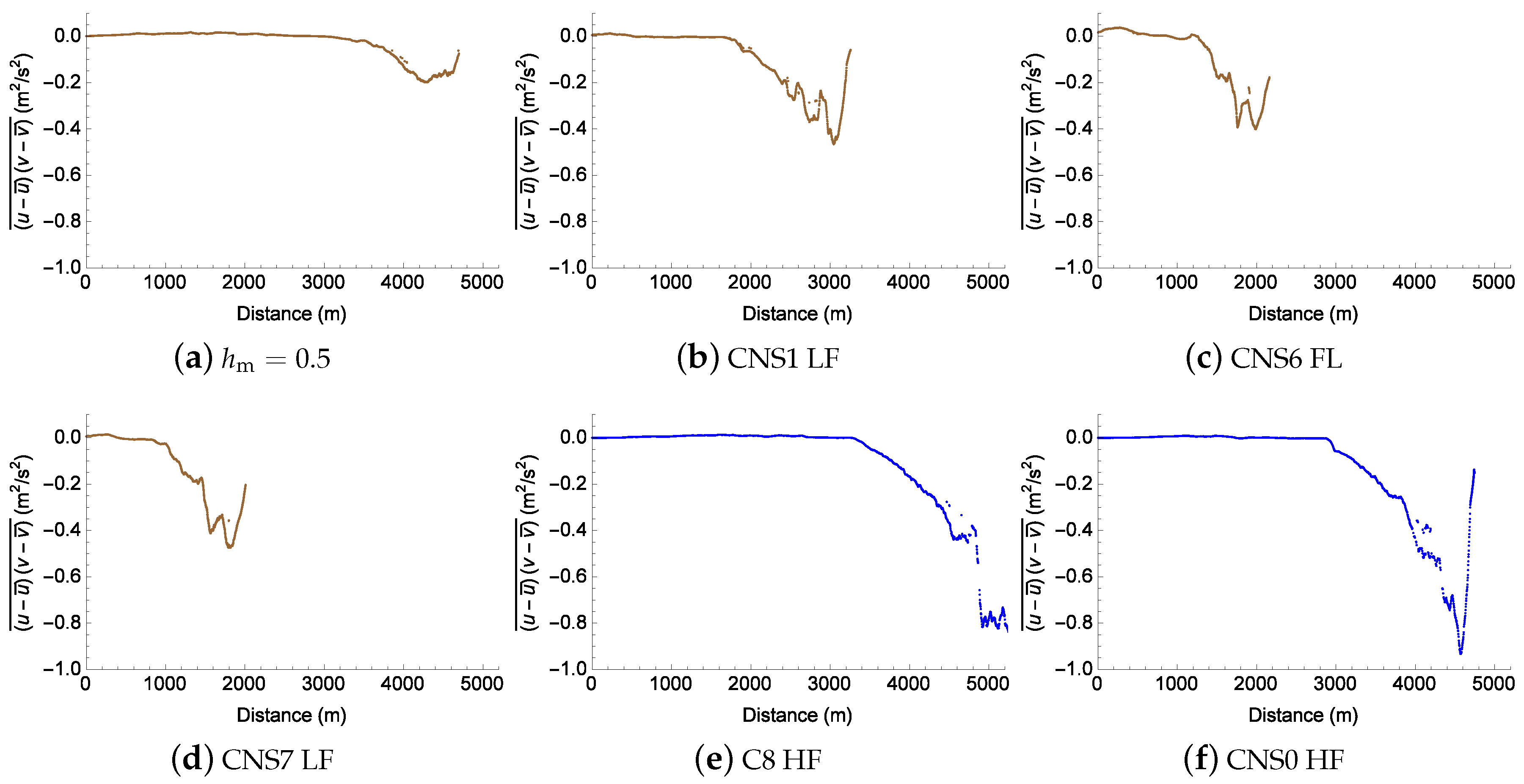 Geosciences 09 00007 g007a