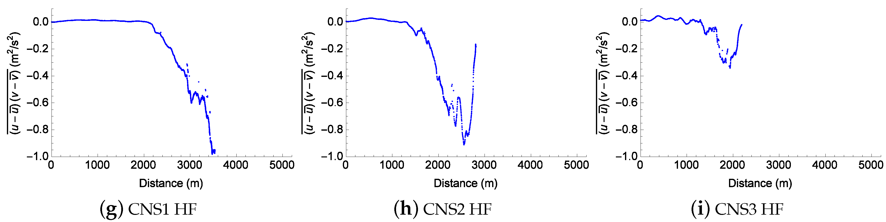 Geosciences 09 00007 g007b