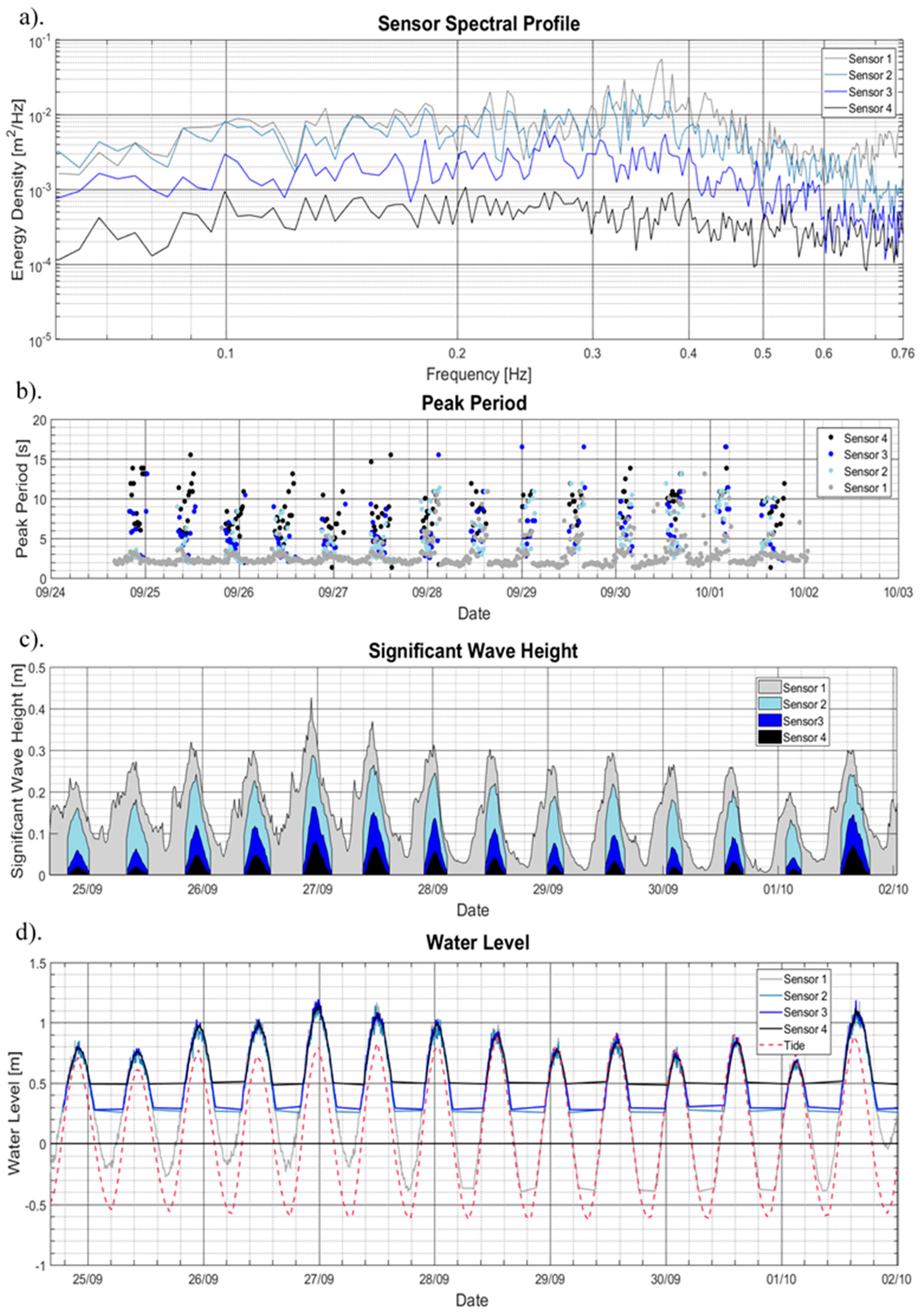 Geosciences 09 00008 g003 Geosciences 09 00008 g003