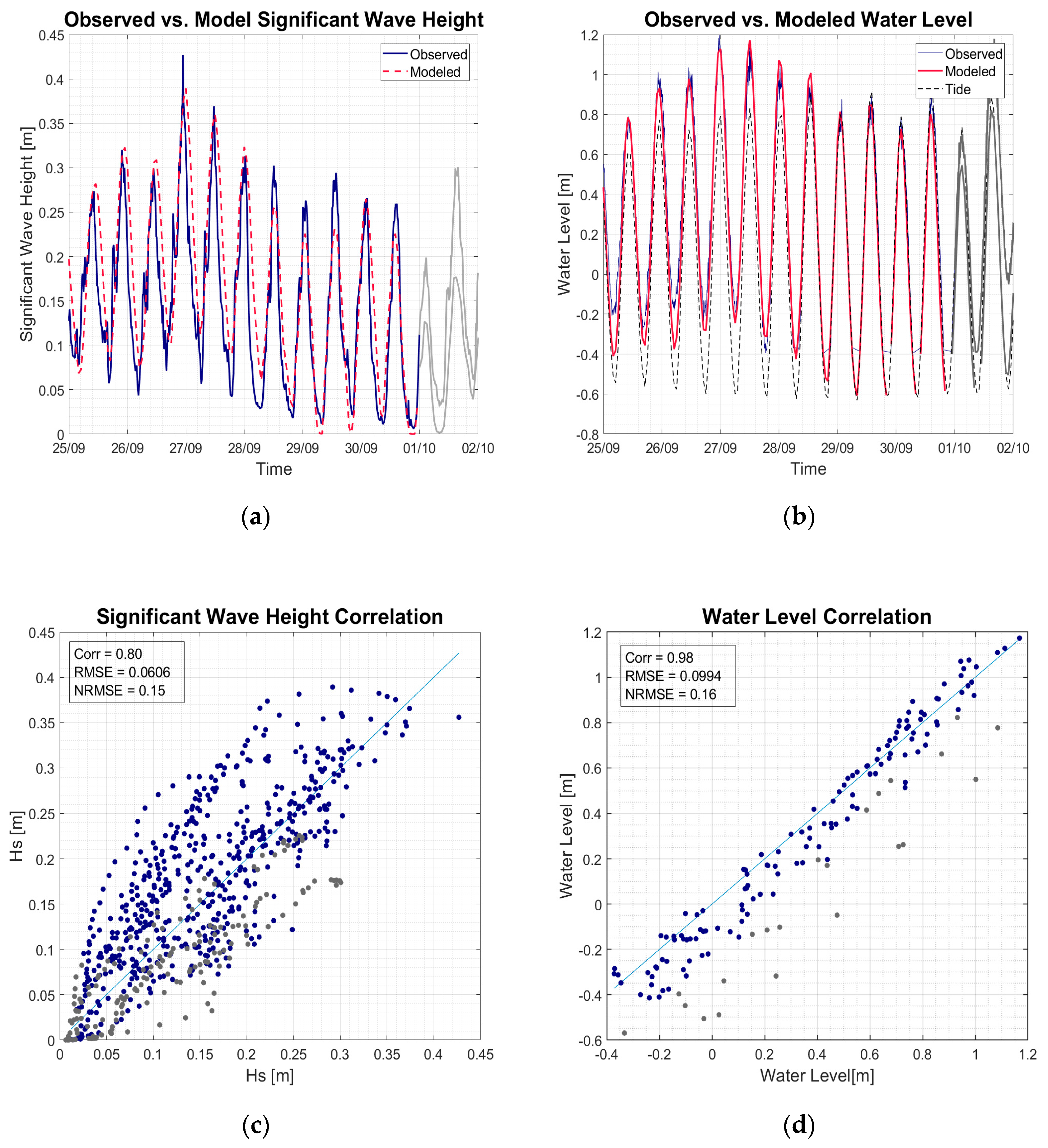 Geosciences 09 00008 g007 Geosciences 09 00008 g007