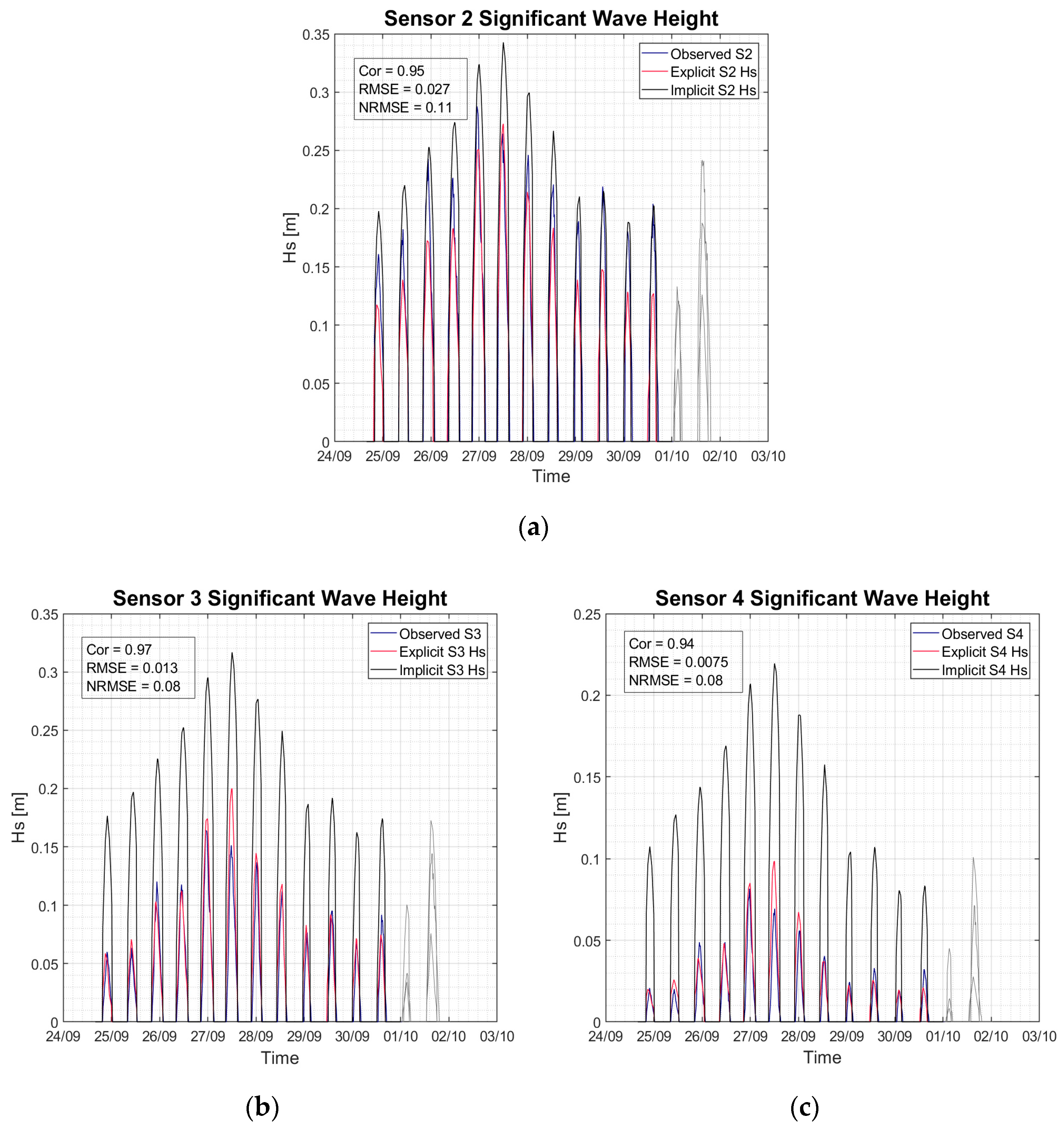 Geosciences 09 00008 g008 Geosciences 09 00008 g008